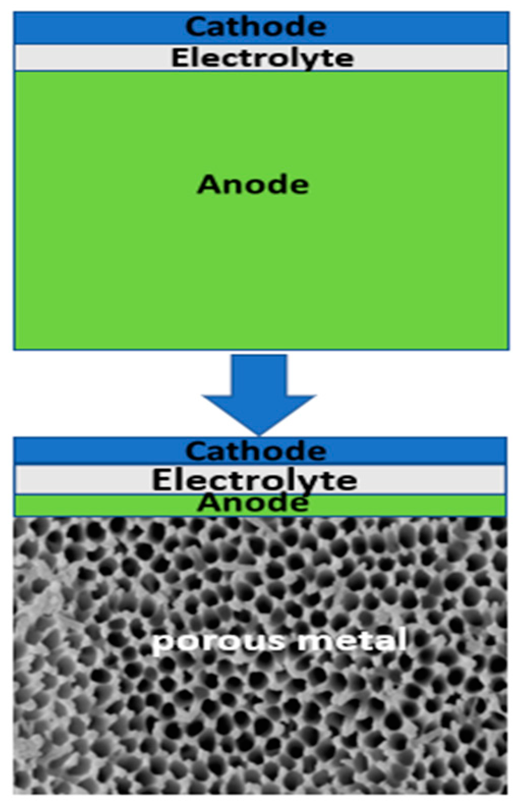 Energies 16 04700 g003