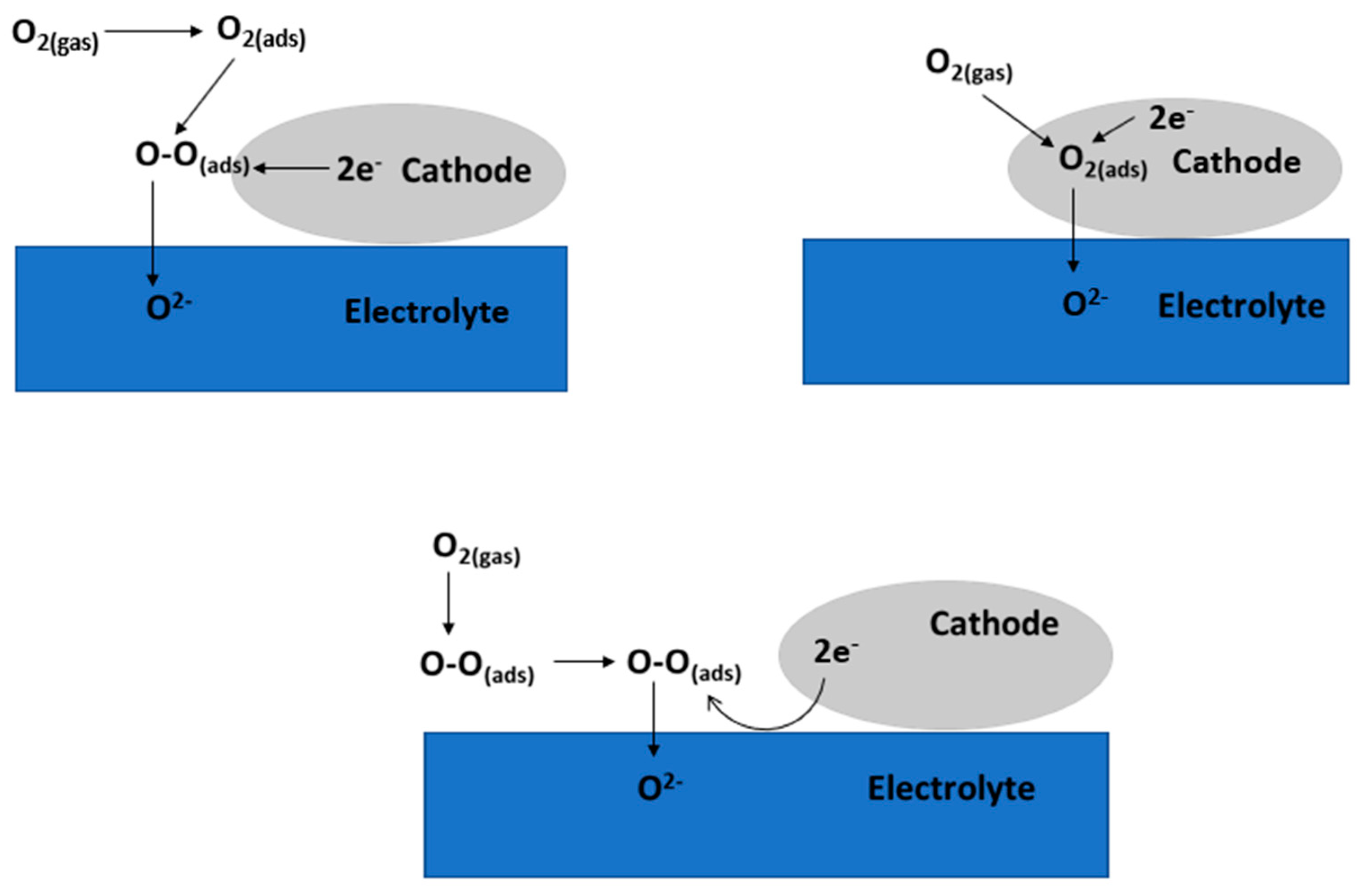 Energies 16 04700 g004