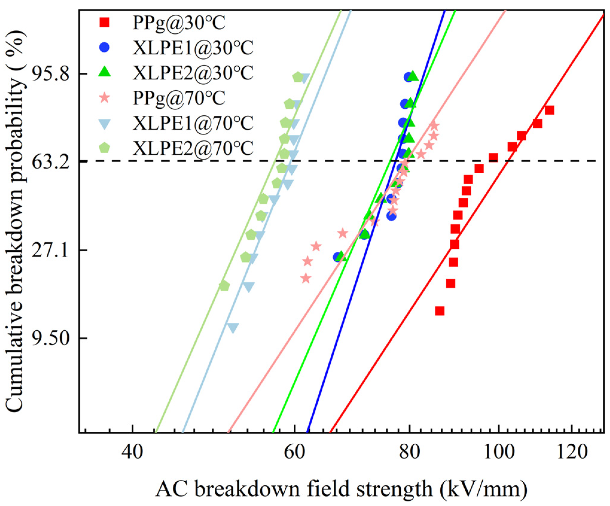Energies 16 04701 g007