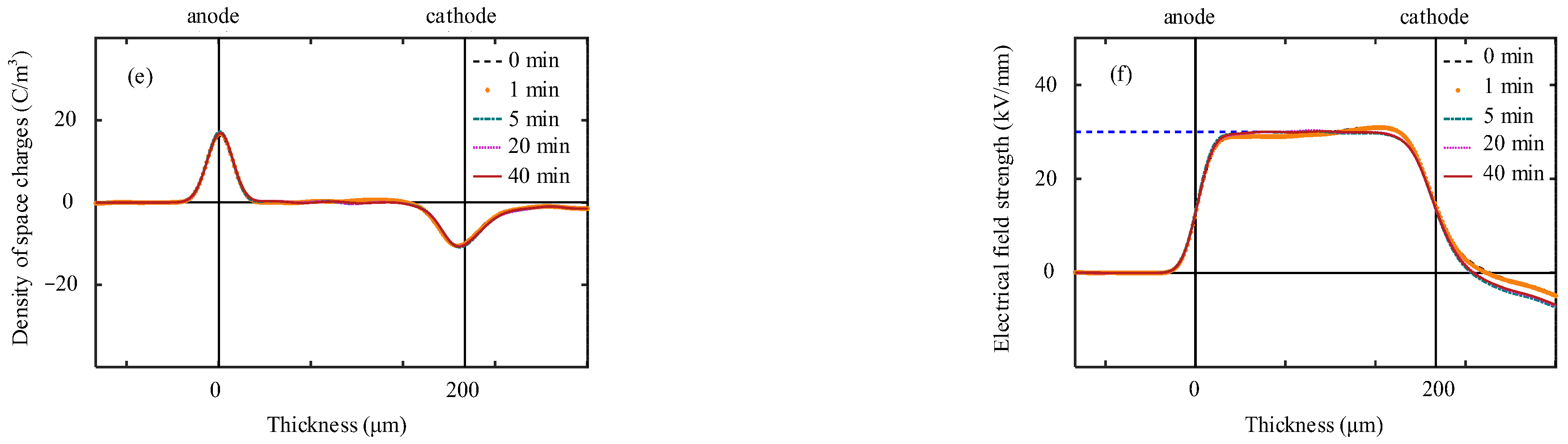 Energies 16 04701 g012b