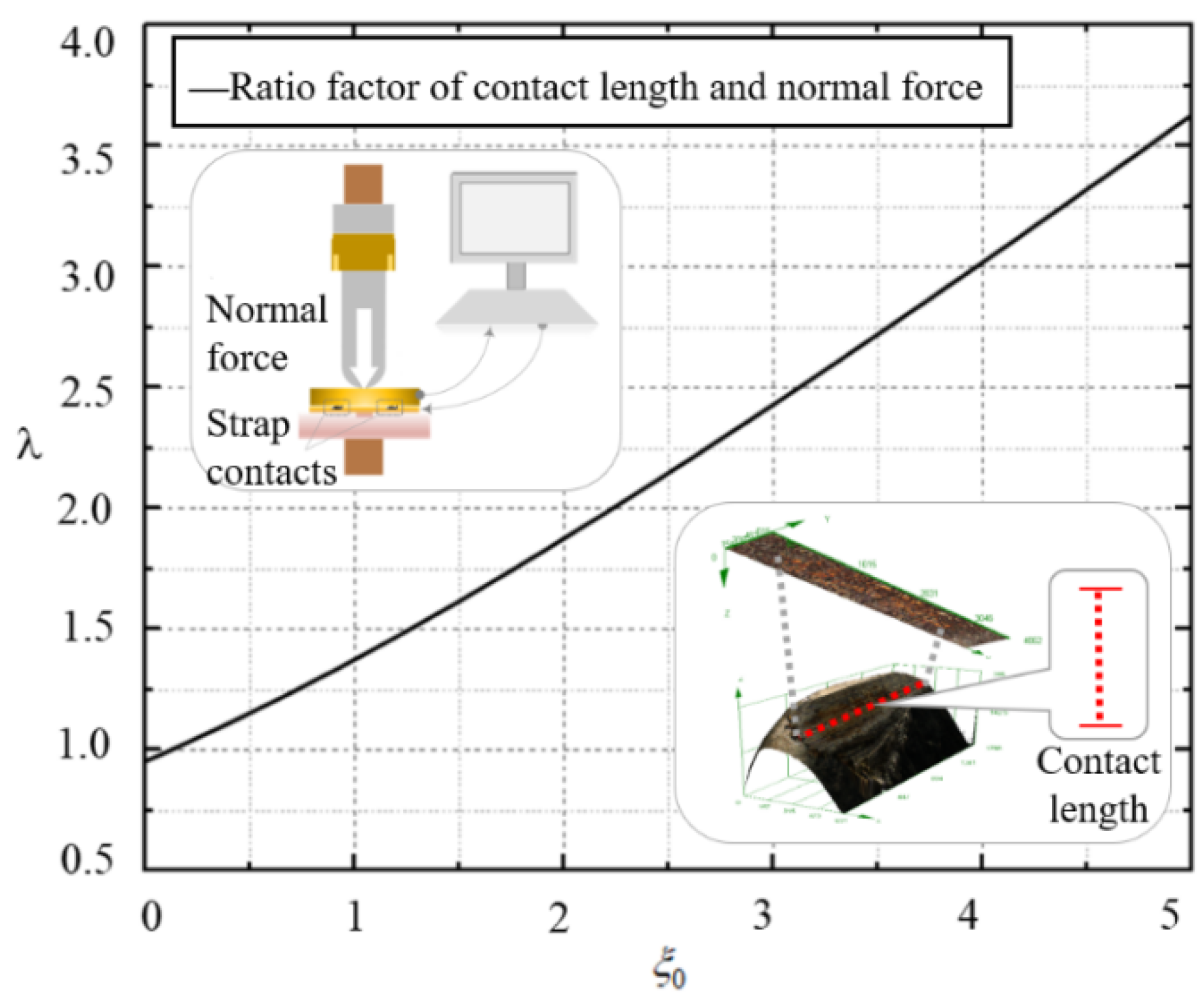 Energies 16 04702 g004 Energies 16 04702 g004