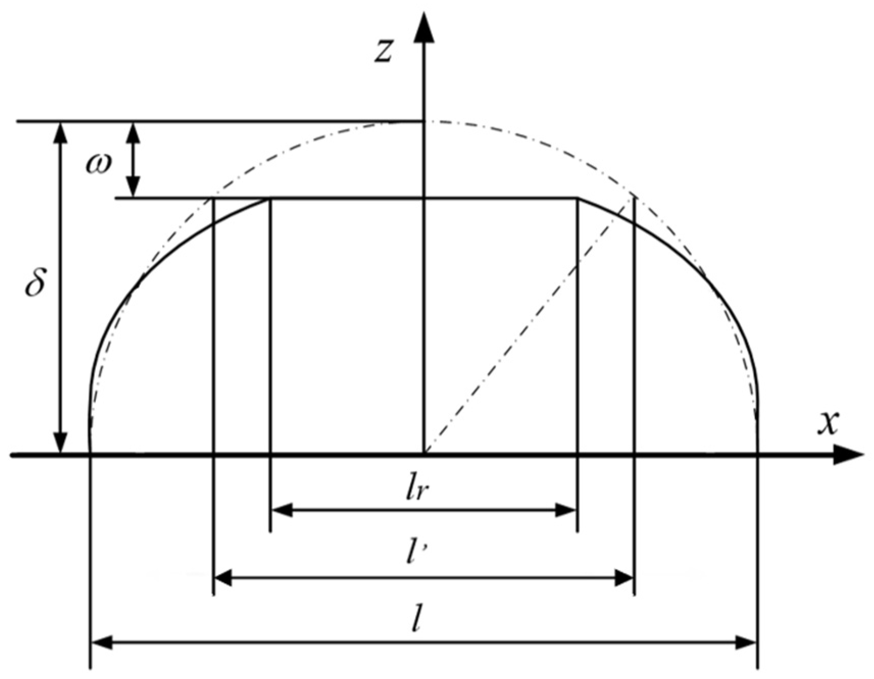 Energies 16 04702 g010 Energies 16 04702 g010