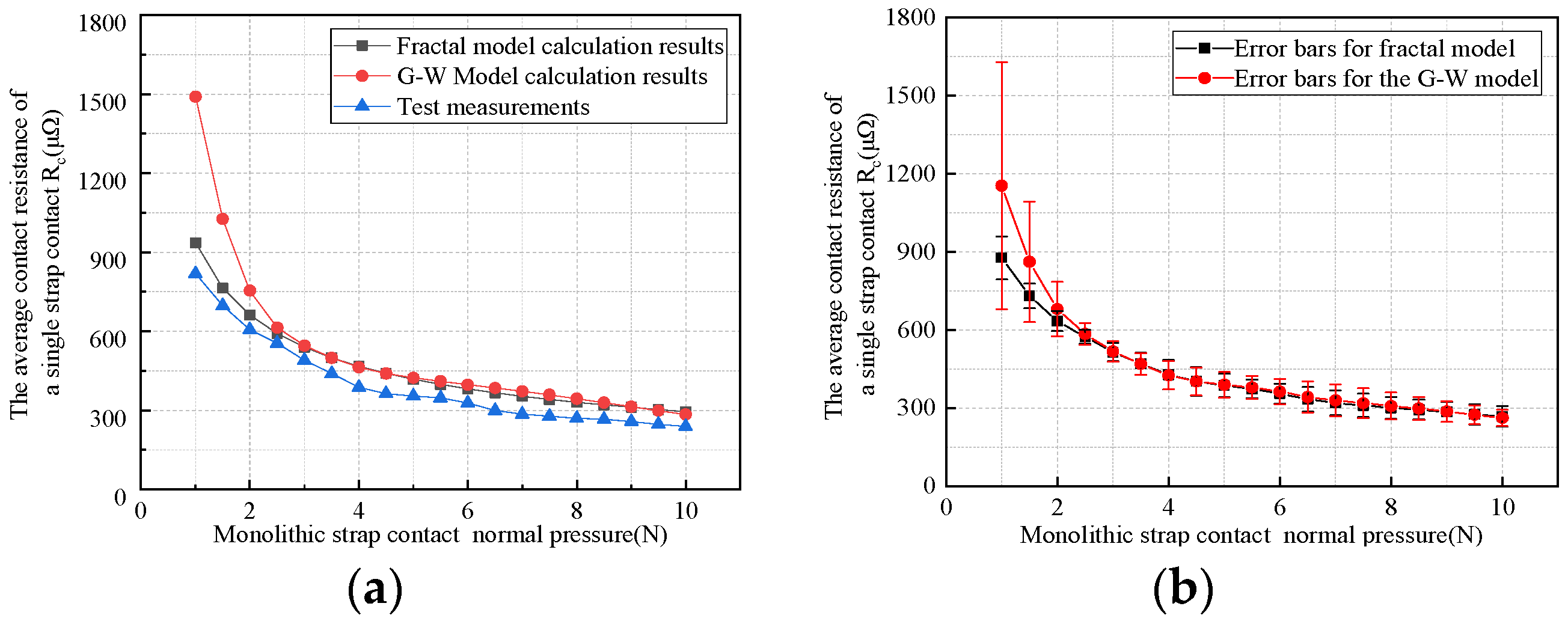 Energies 16 04702 g016 Energies 16 04702 g016