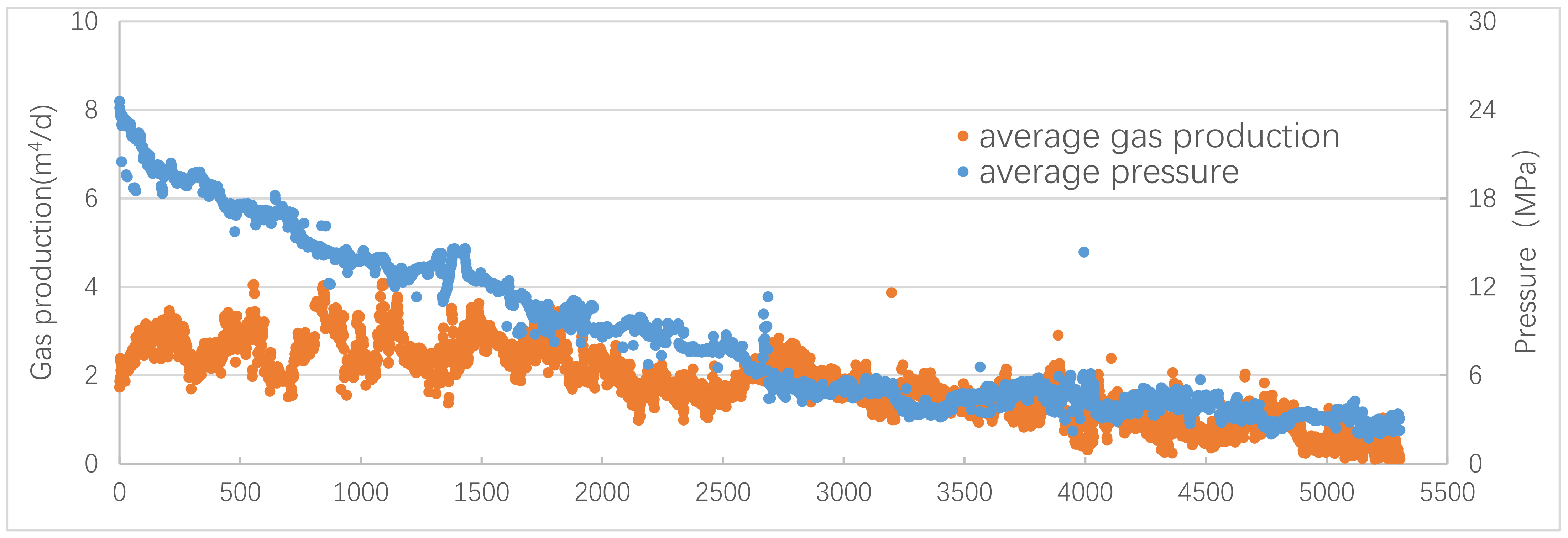 Energies 16 04708 g002 Energies 16 04708 g002