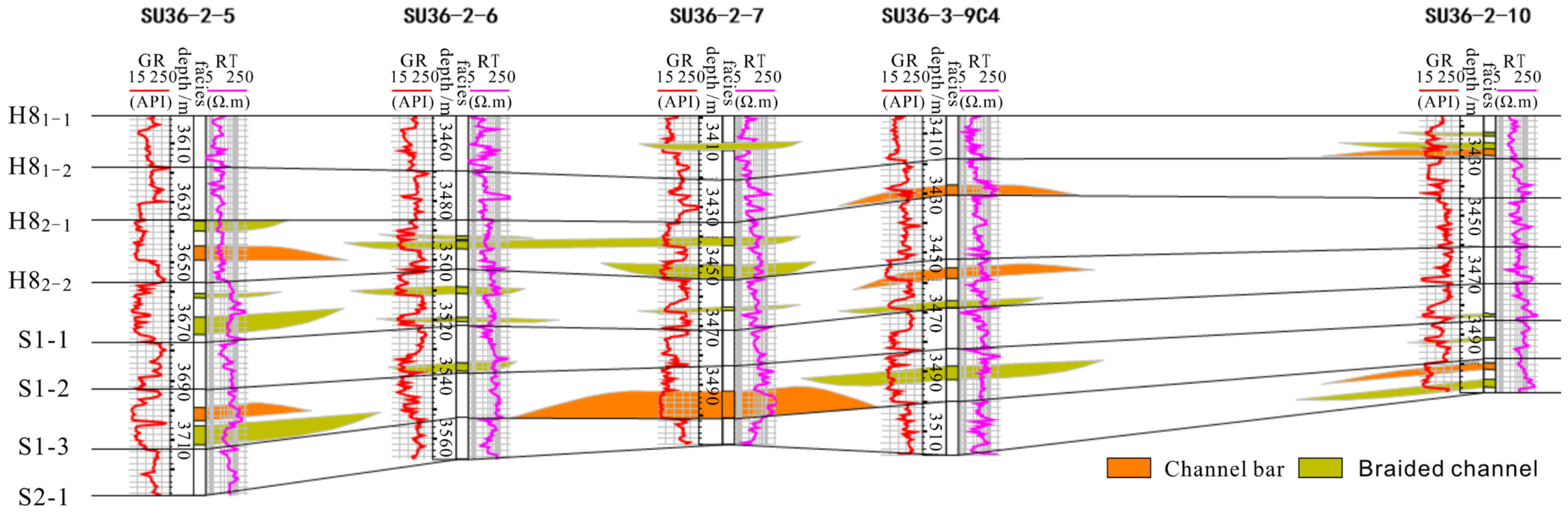 Energies 16 04708 g005 Energies 16 04708 g005