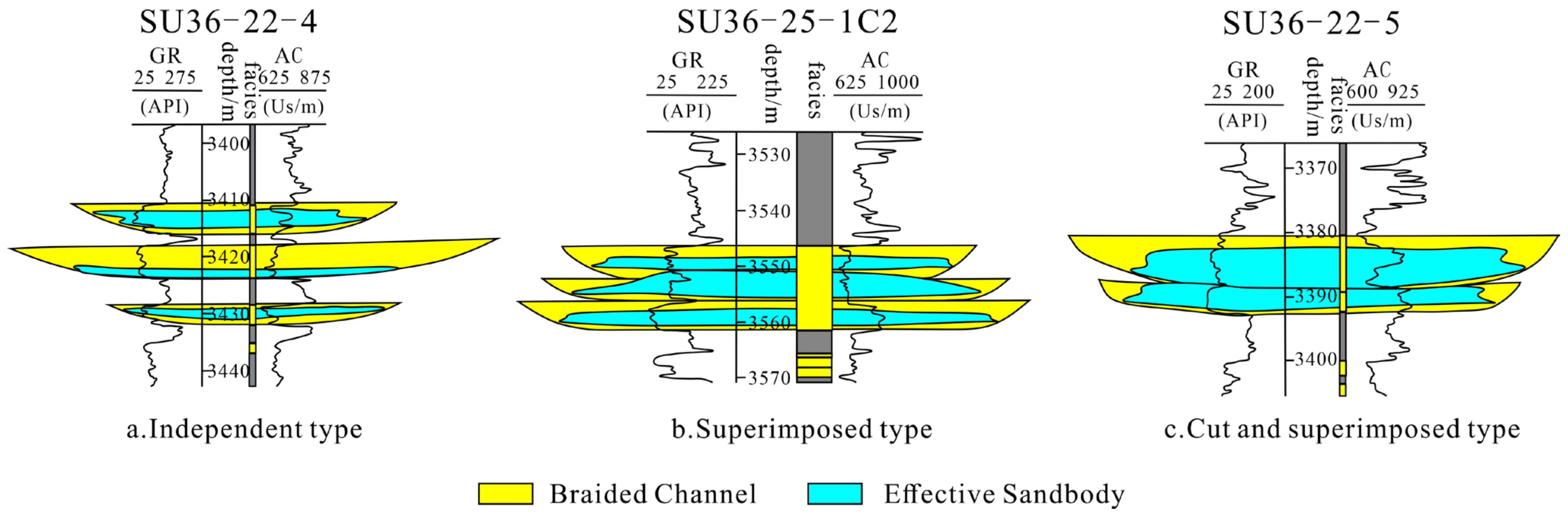 Energies 16 04708 g007 Energies 16 04708 g007