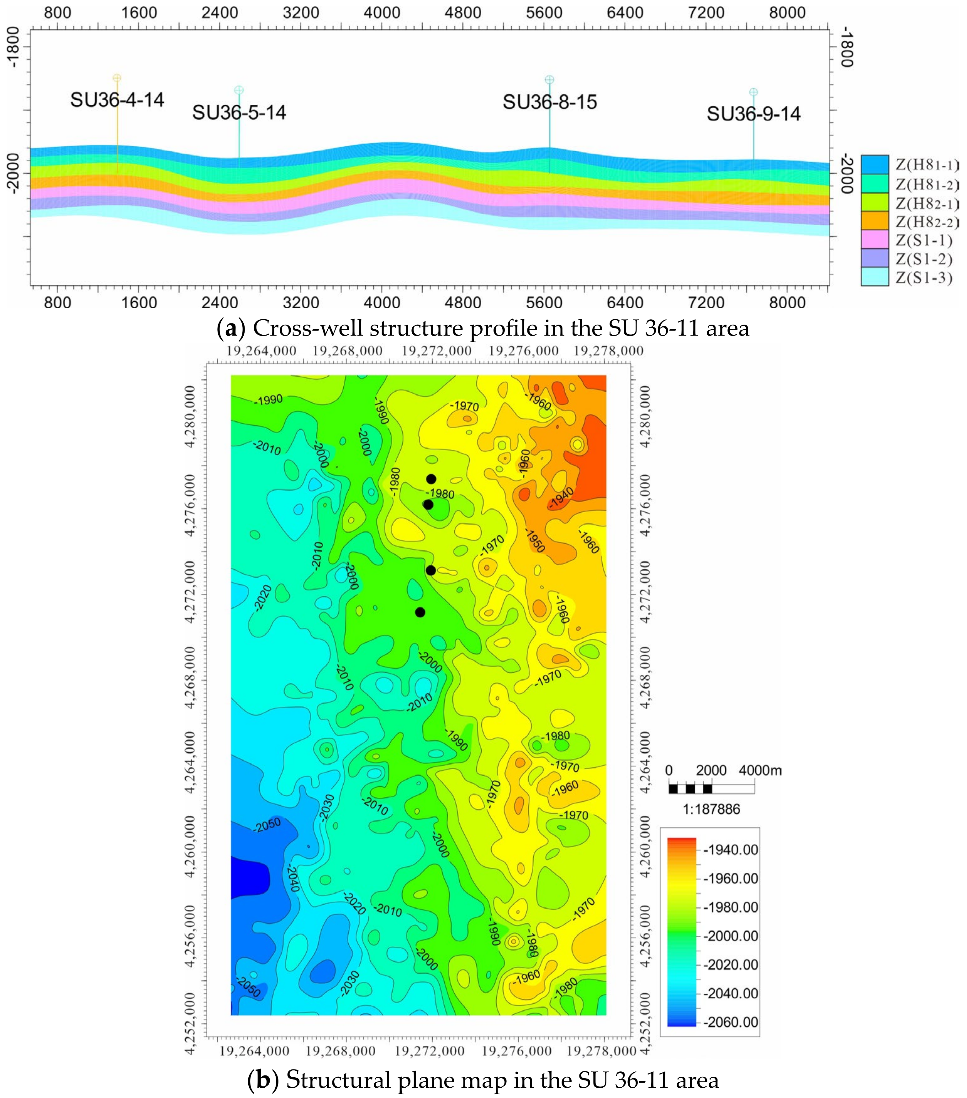 Energies 16 04708 g008 Energies 16 04708 g008
