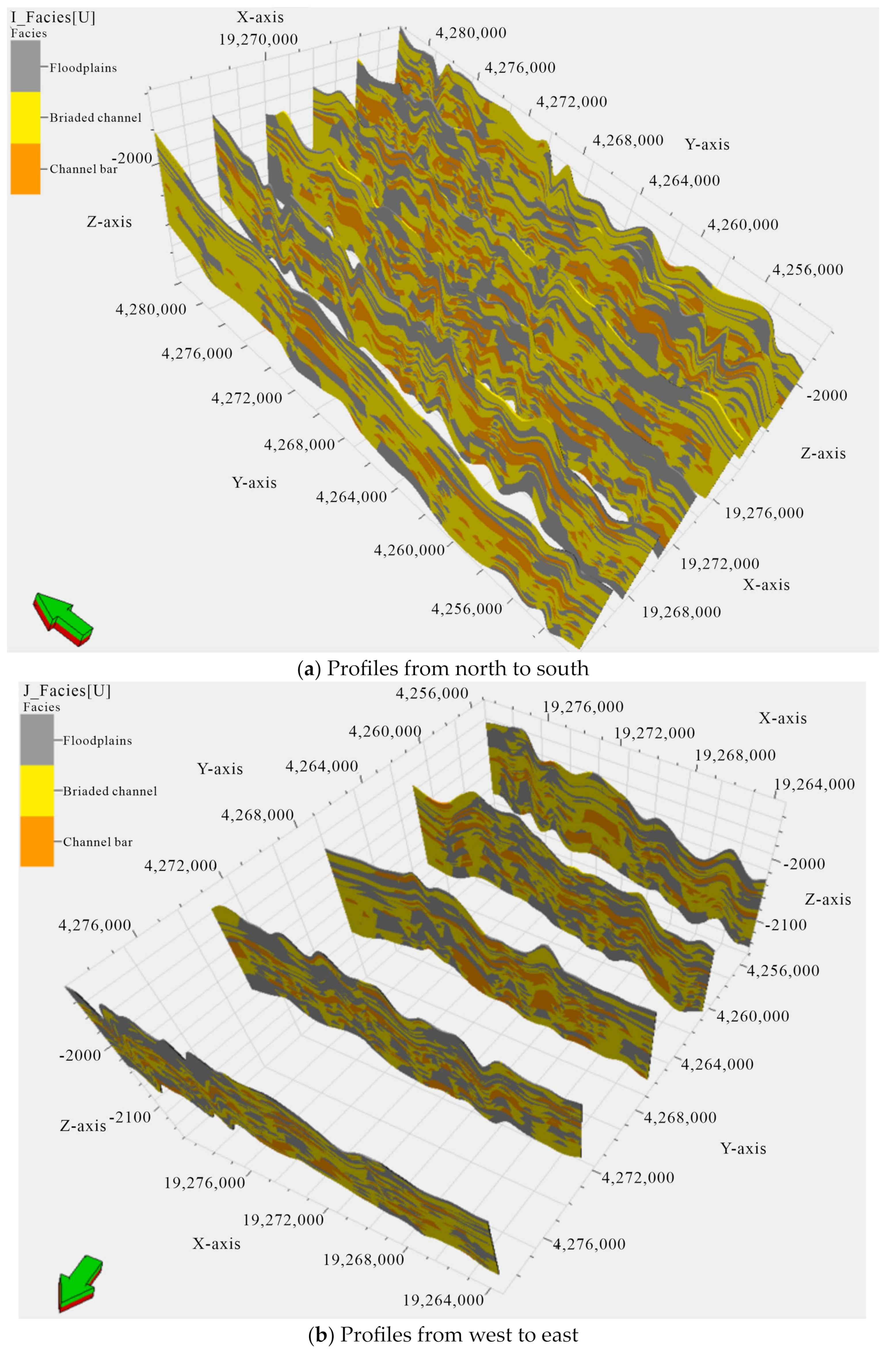 Energies 16 04708 g009a Energies 16 04708 g009a