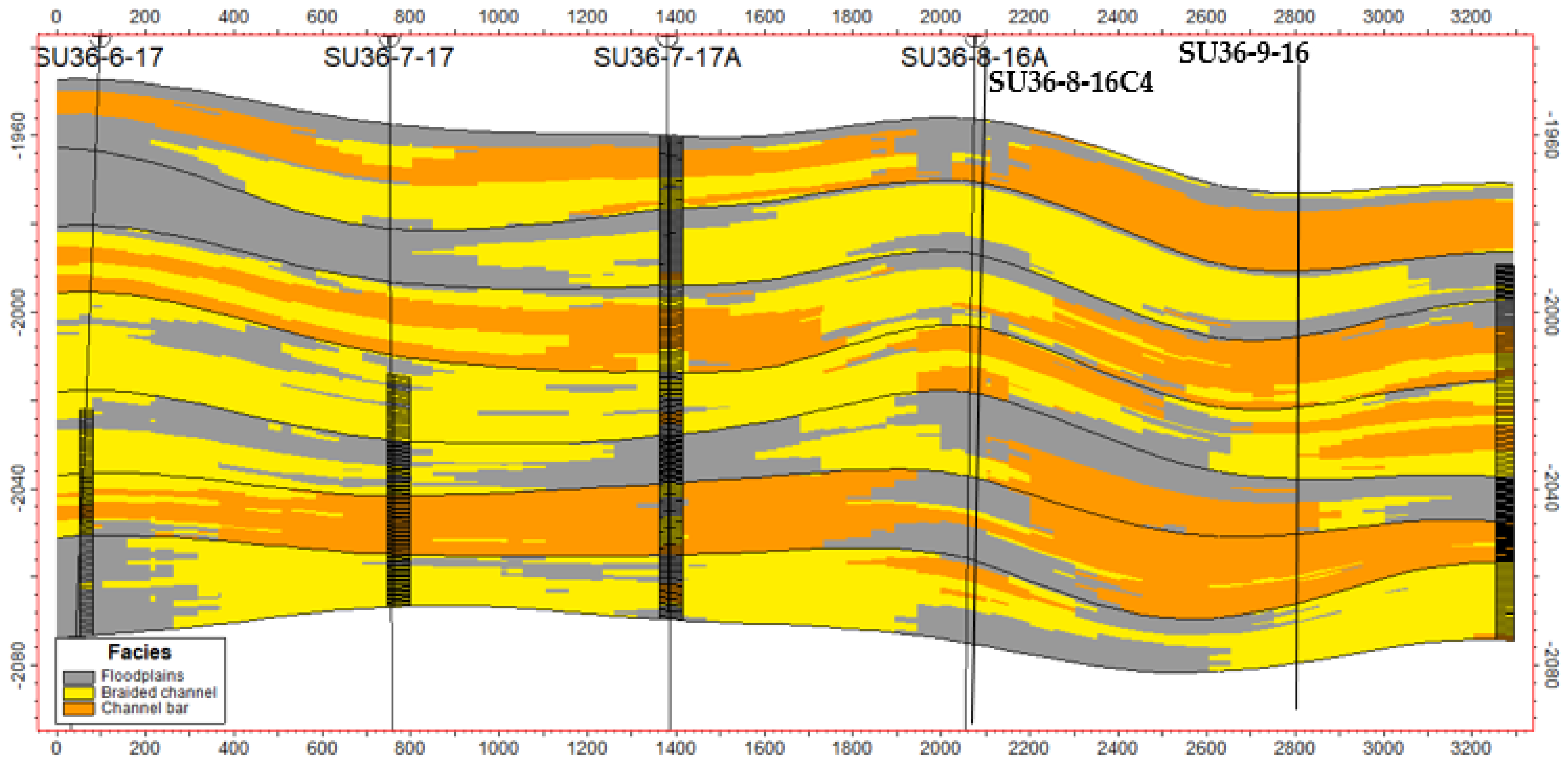 Energies 16 04708 g013 Energies 16 04708 g013