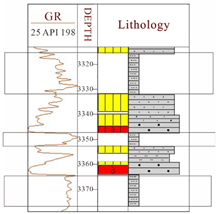 Energies 16 04708 i003