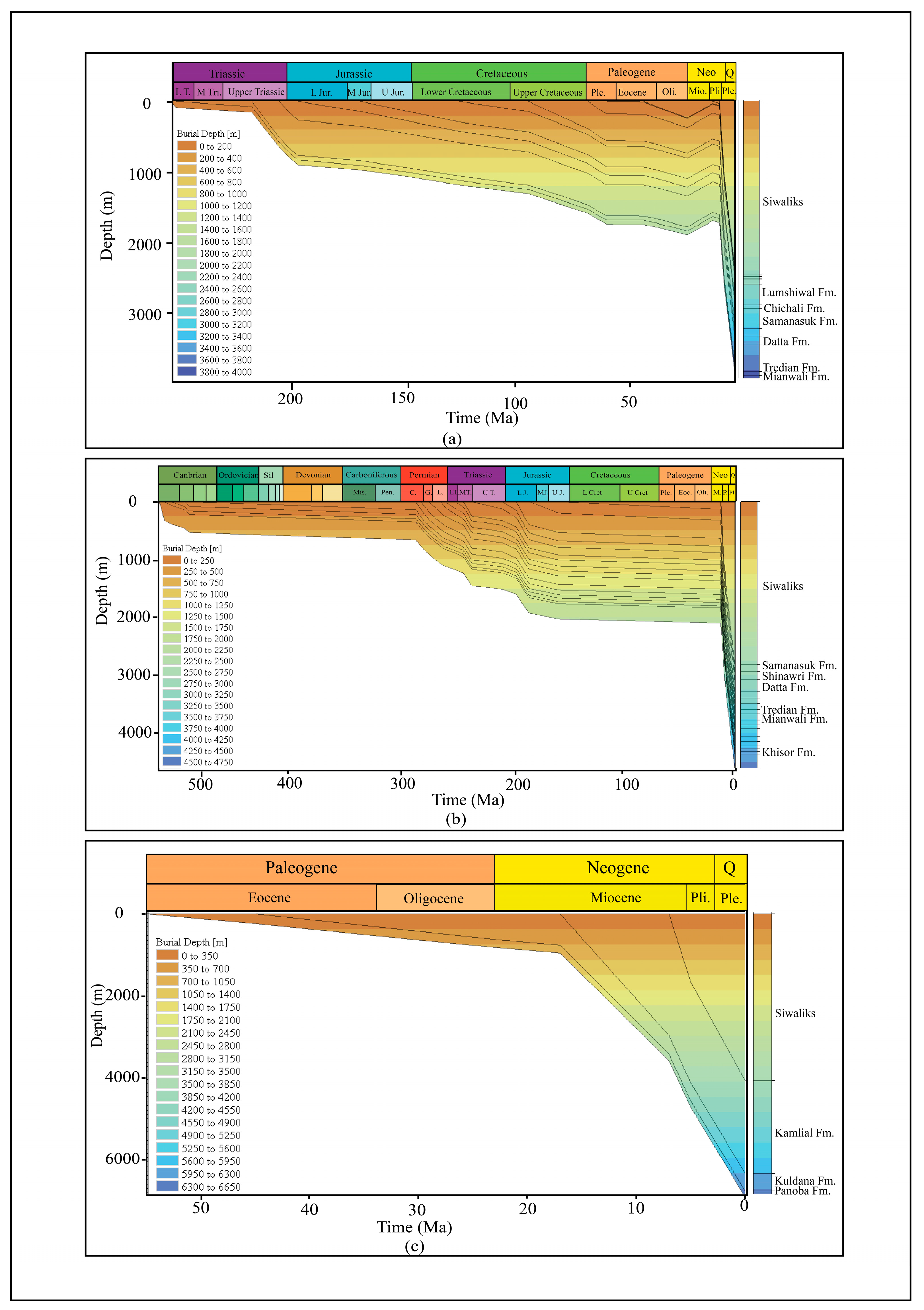 Energies 16 04710 g004 Energies 16 04710 g004