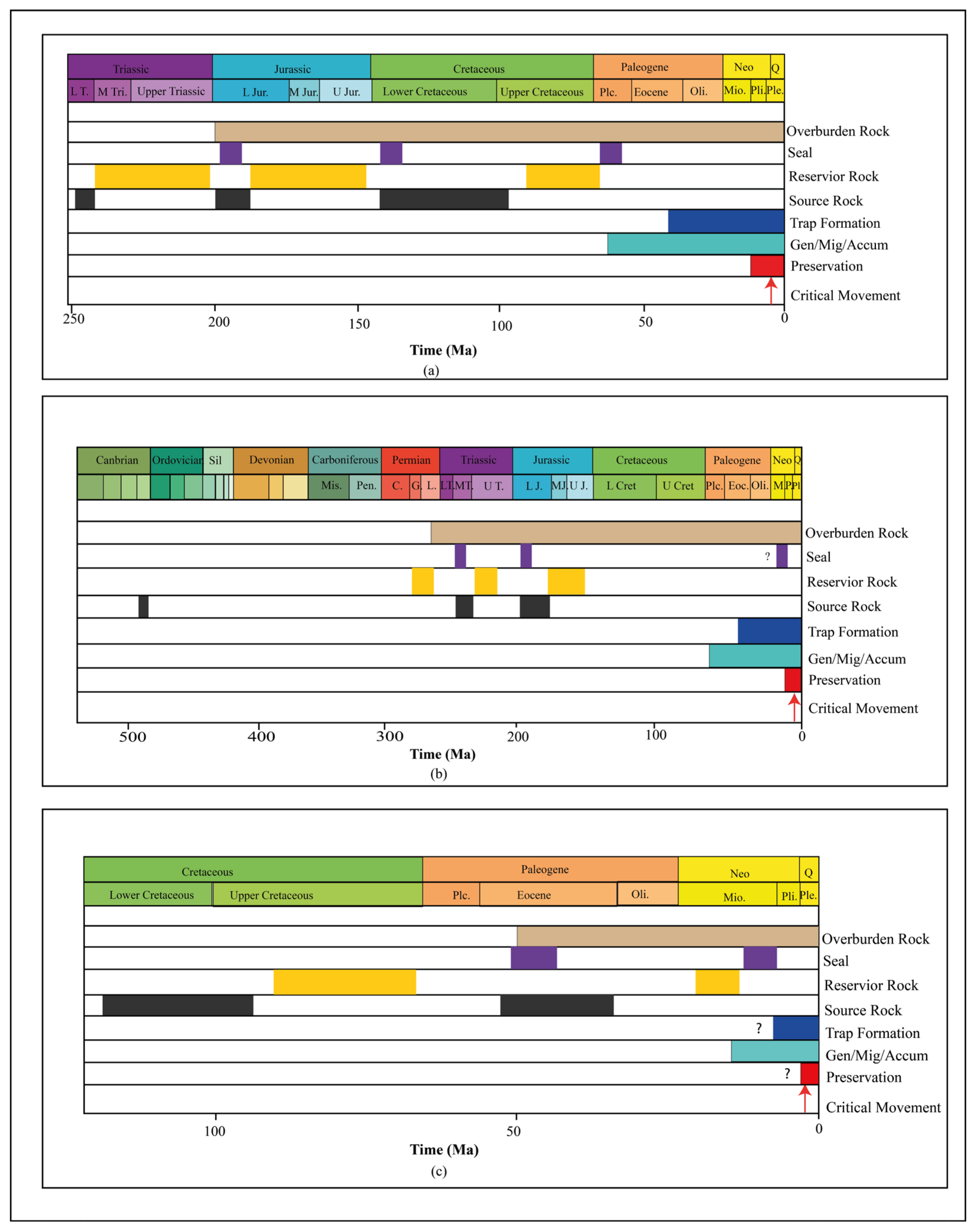 Energies 16 04710 g012 Energies 16 04710 g012