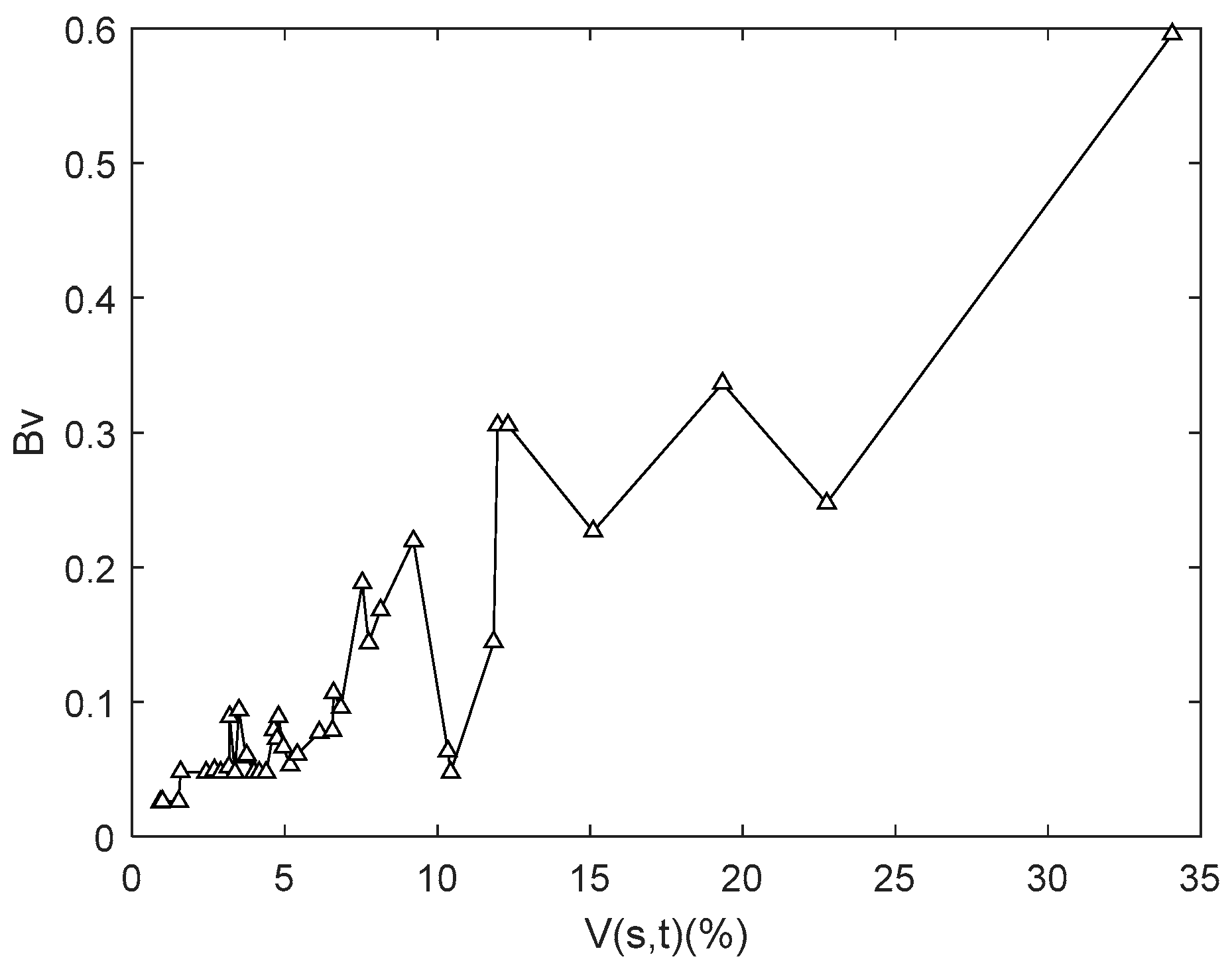 Energies 16 04711 g003