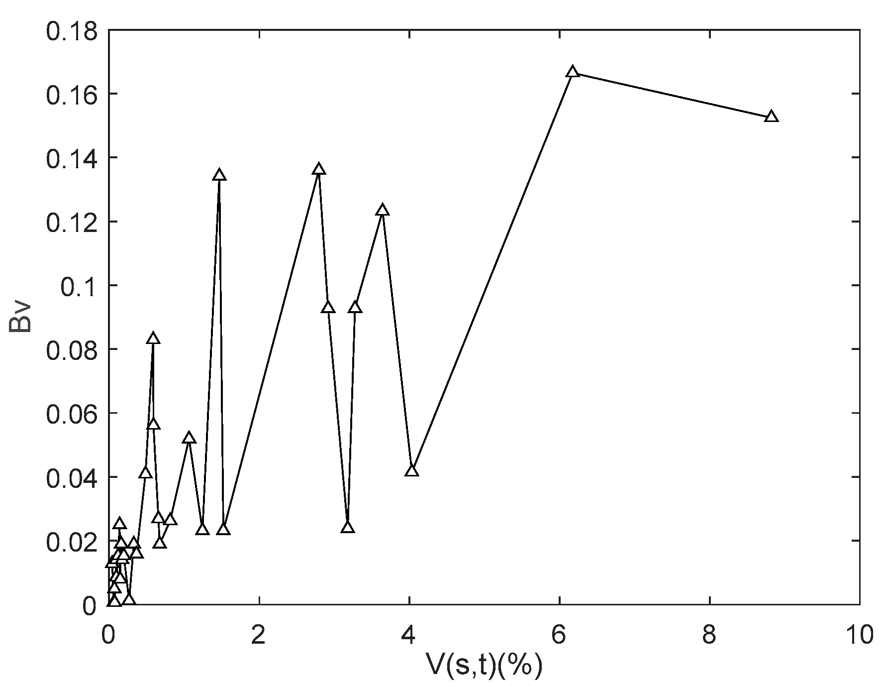 Energies 16 04711 g004