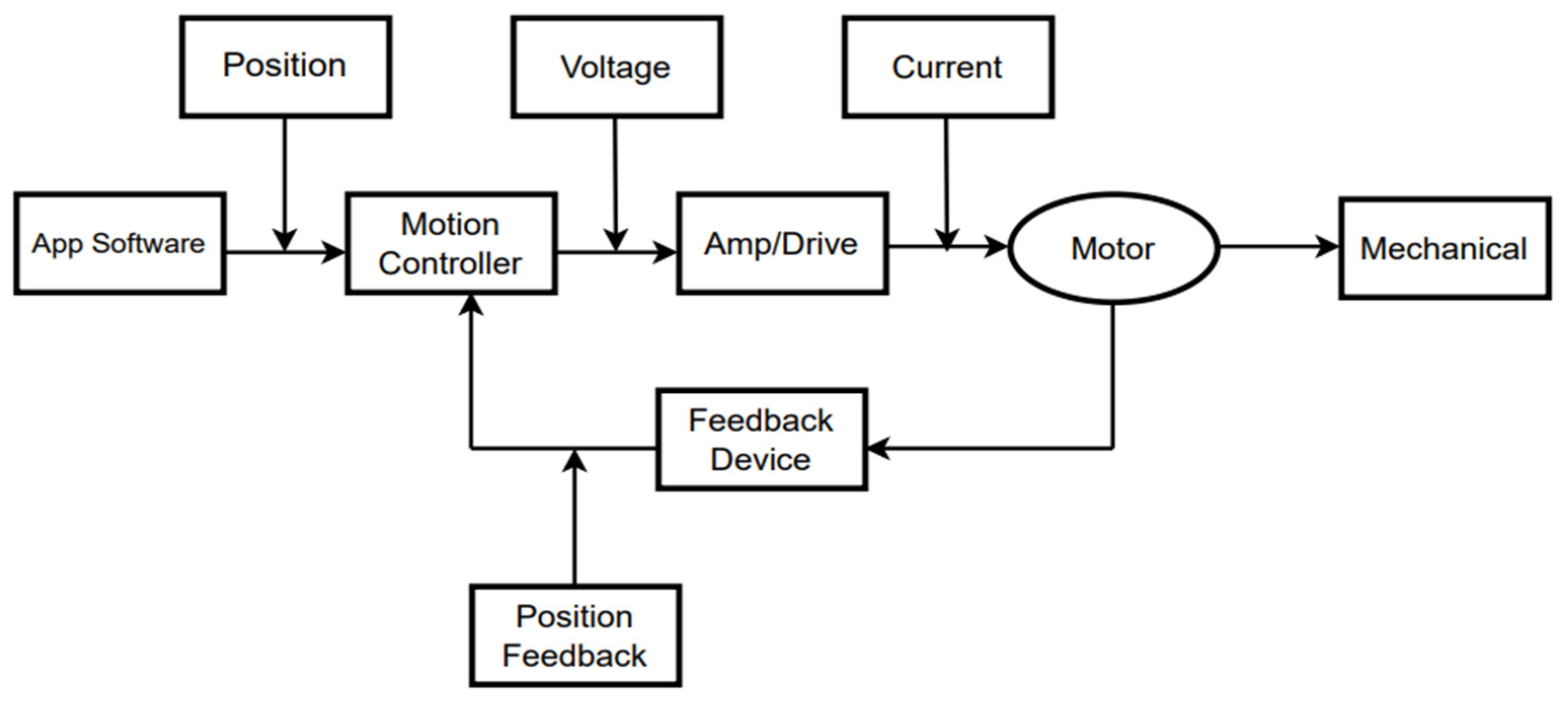 Energies 16 04716 g001