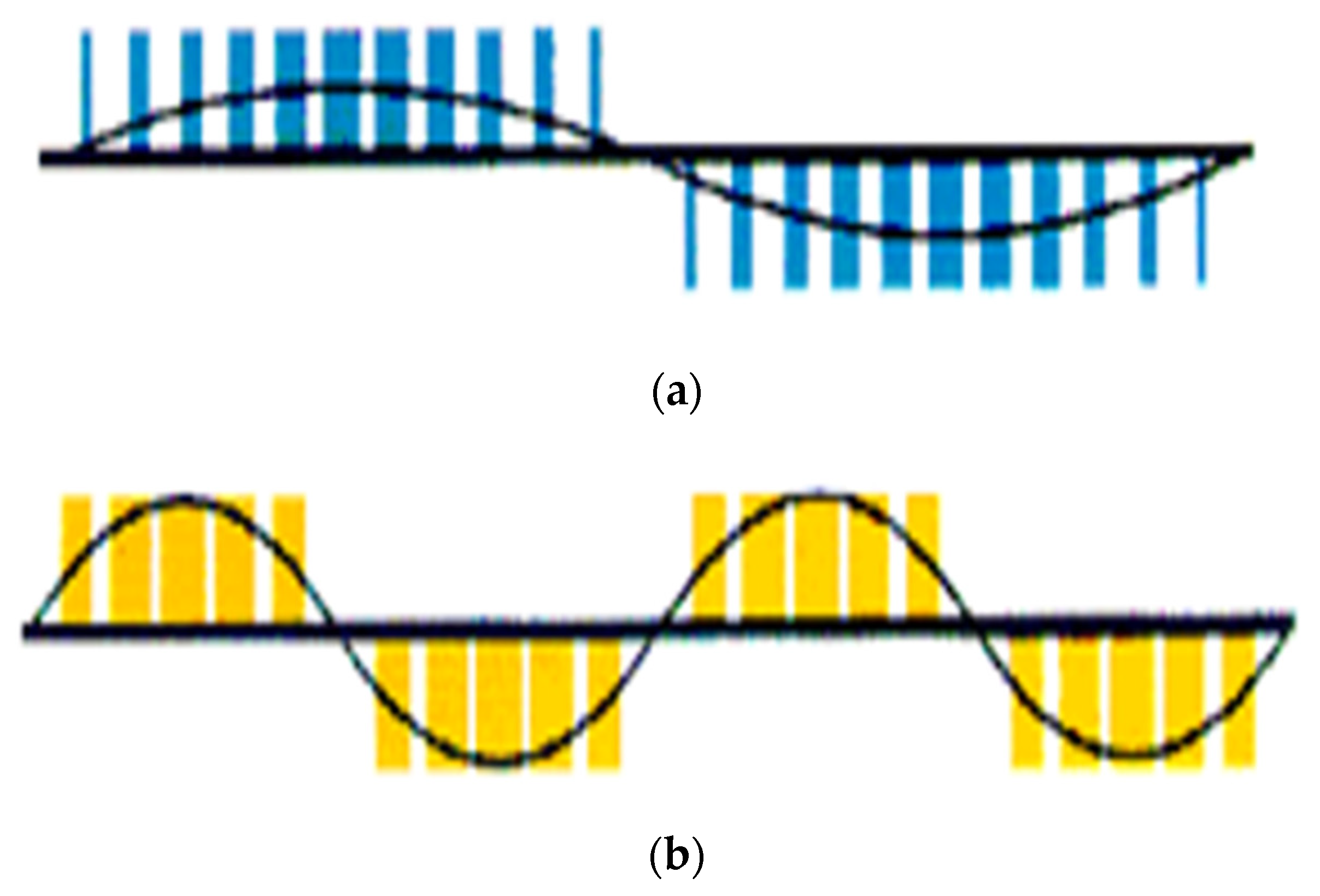 Energies 16 04716 g004