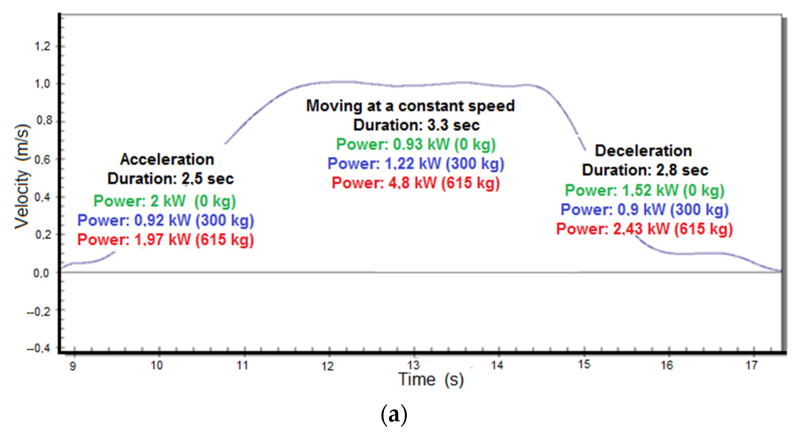 Energies 16 04716 g005a