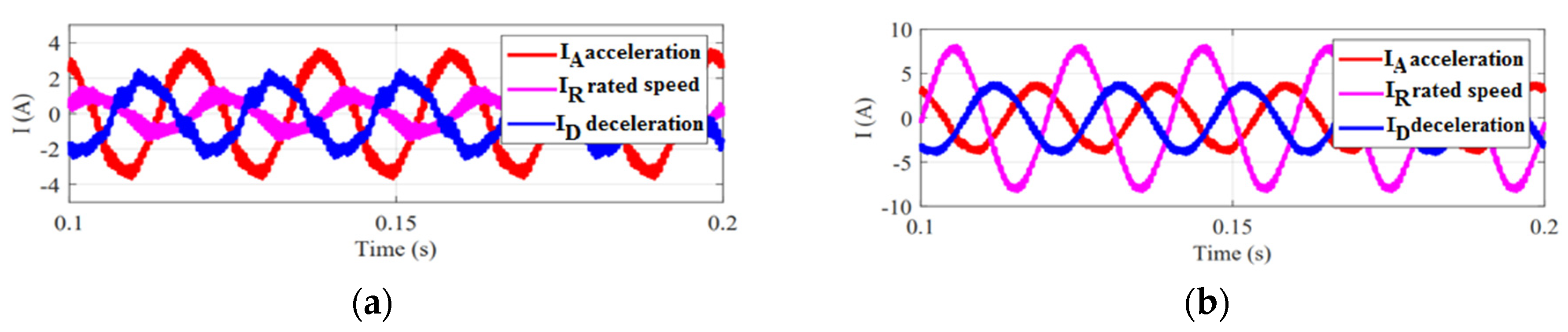Energies 16 04716 g007