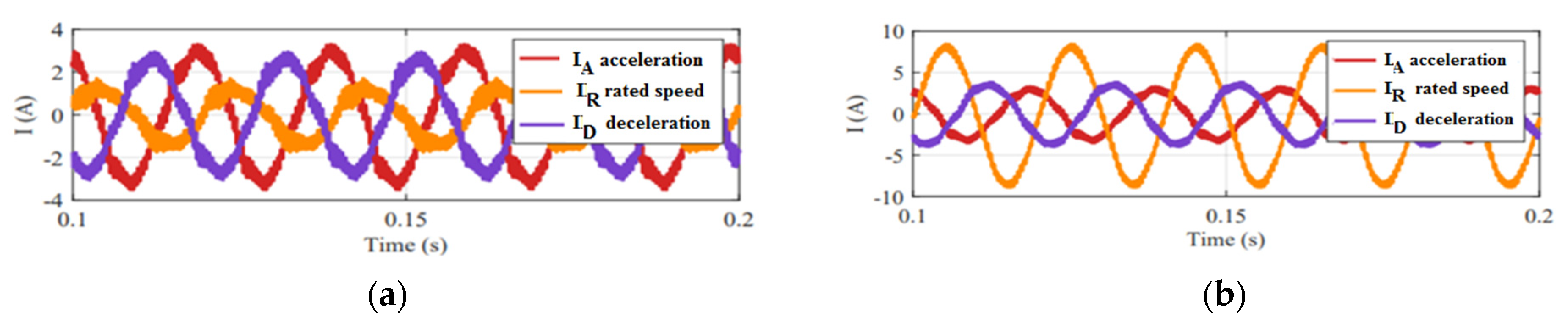 Energies 16 04716 g008