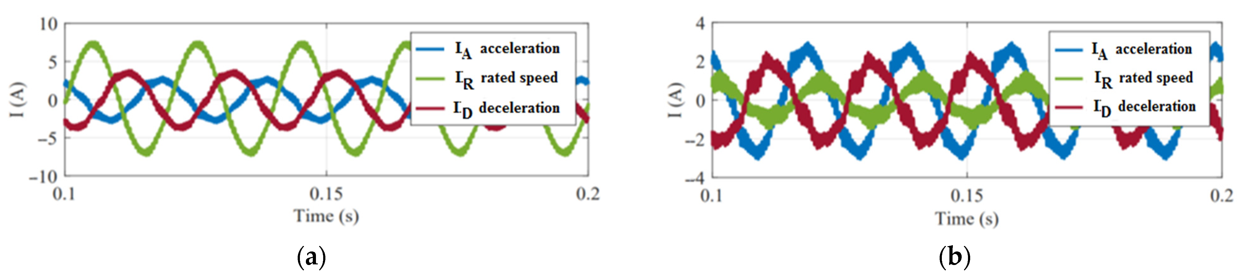 Energies 16 04716 g009