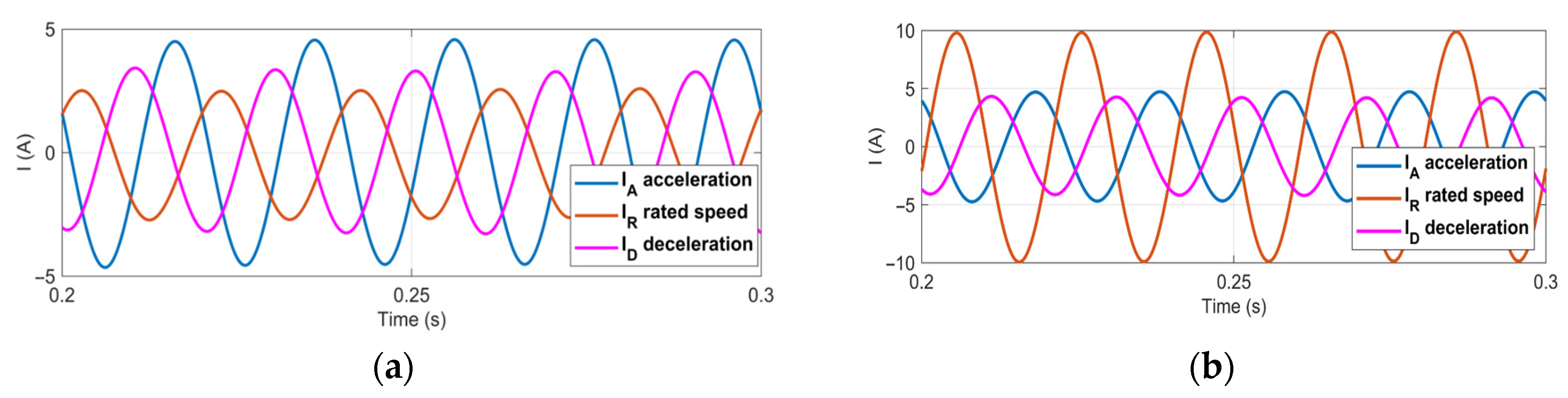 Energies 16 04716 g010
