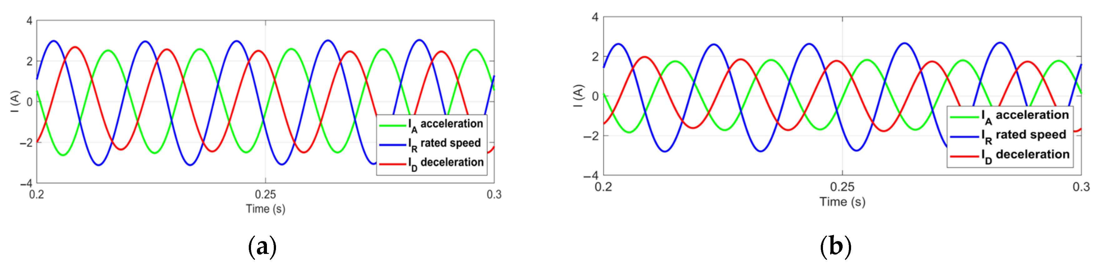 Energies 16 04716 g011