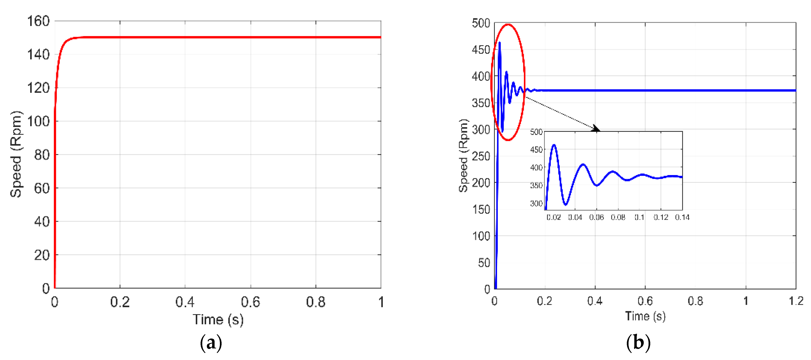 Energies 16 04716 g014
