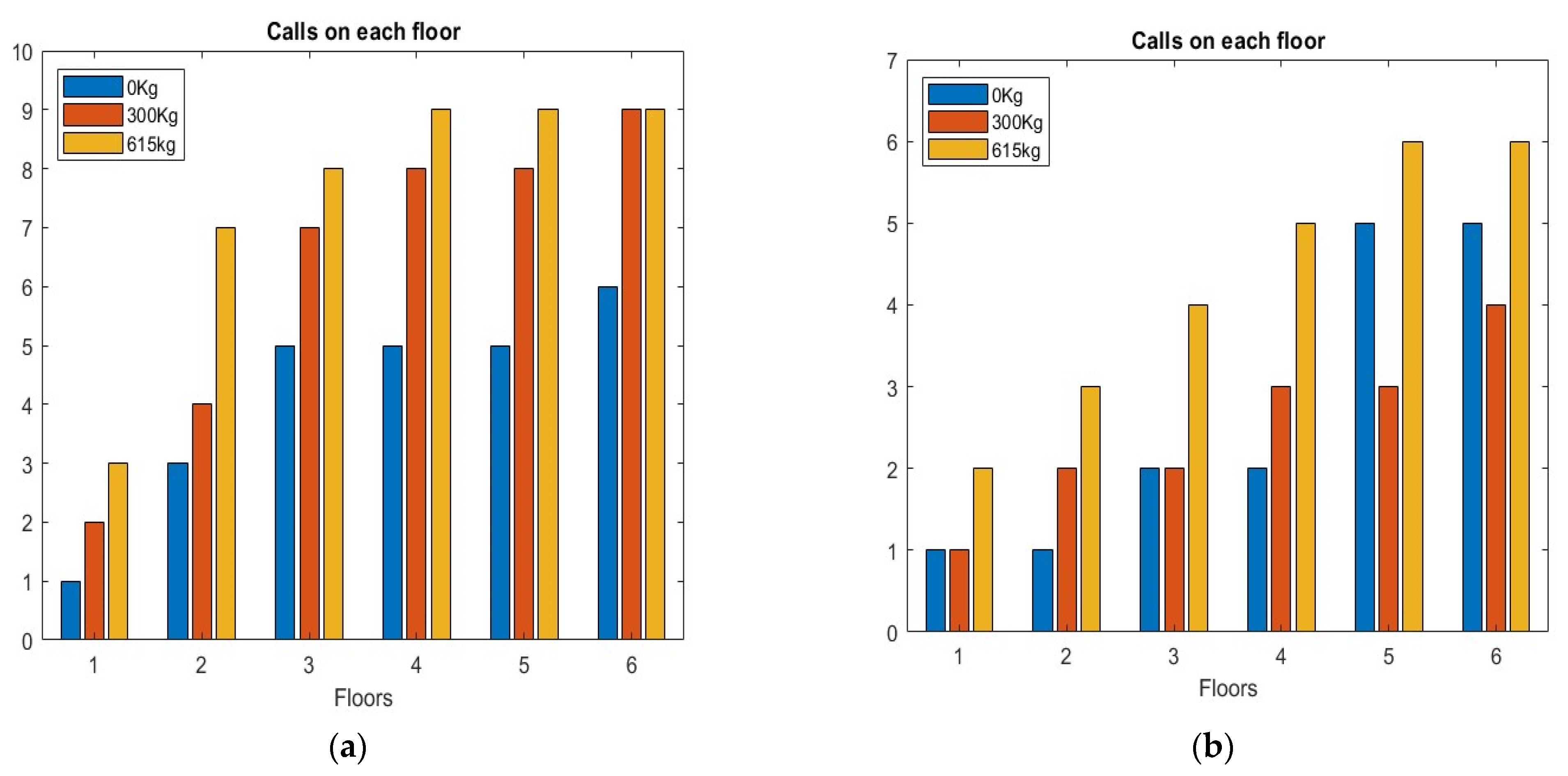 Energies 16 04716 g015