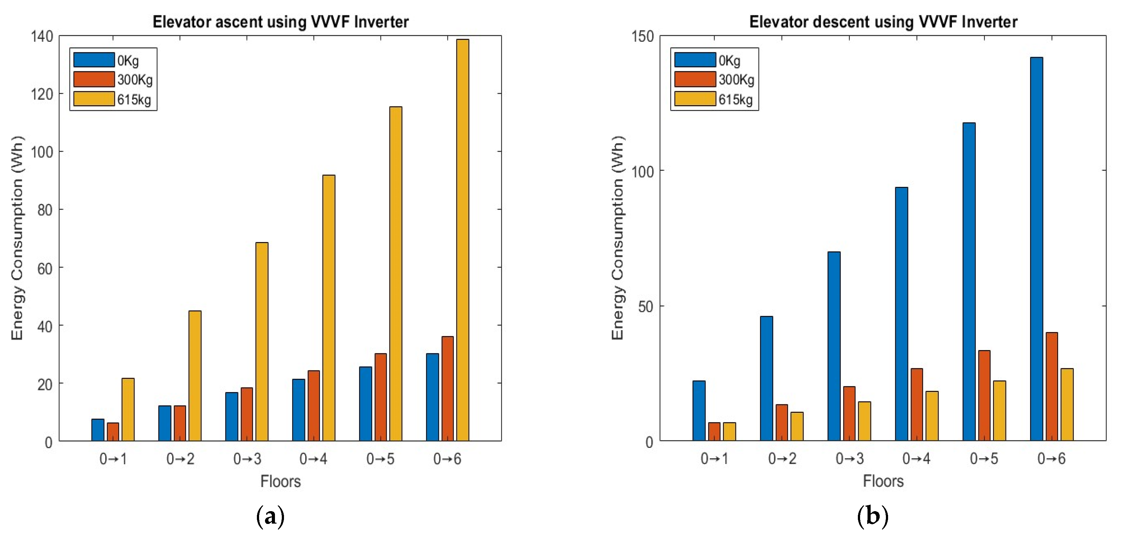 Energies 16 04716 g016