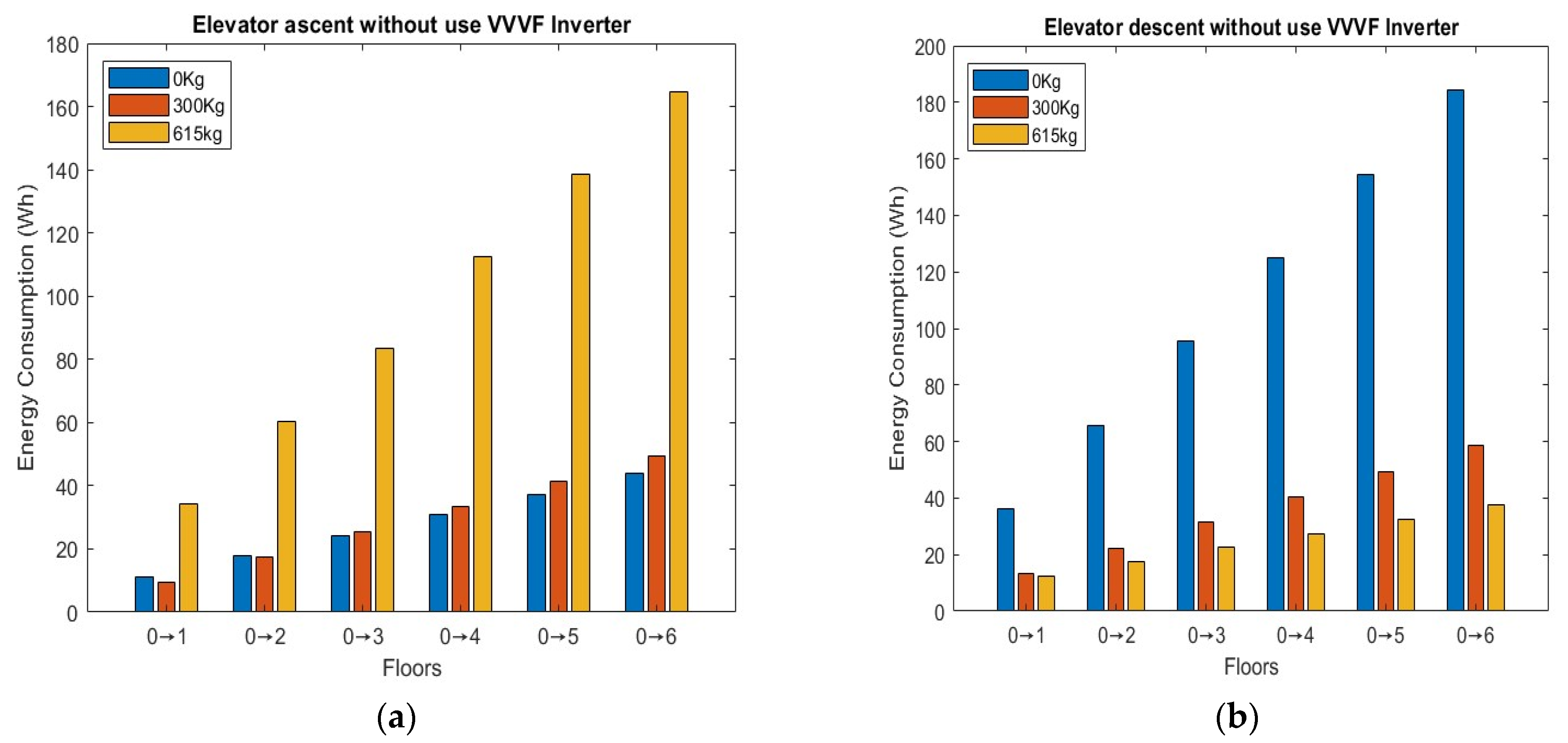 Energies 16 04716 g017