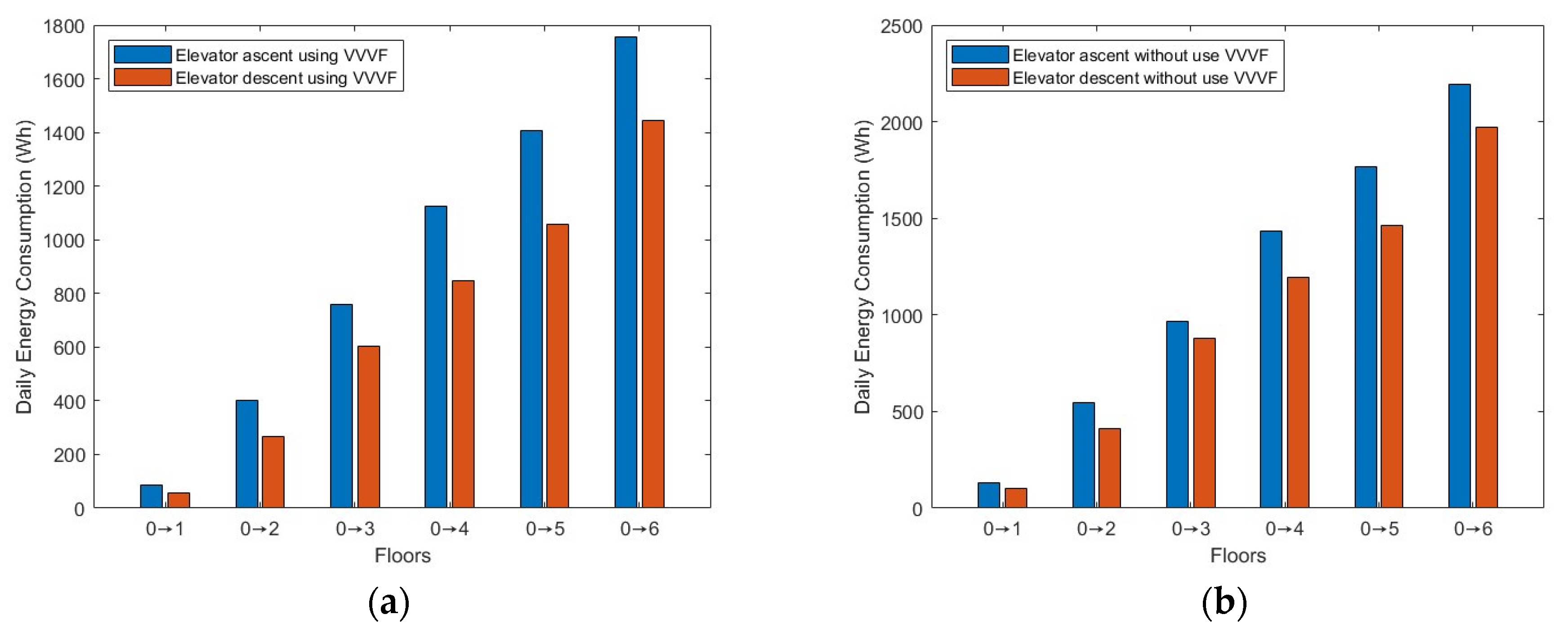 Energies 16 04716 g018