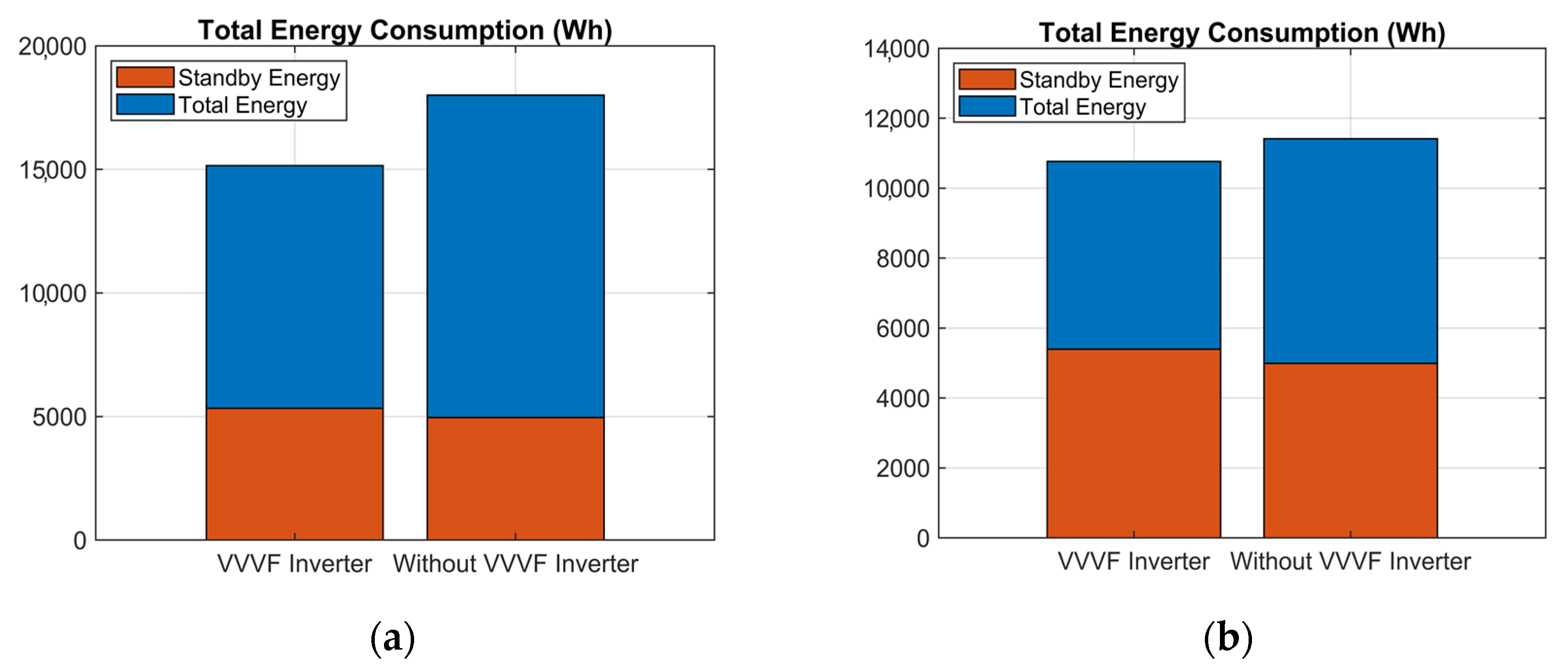 Energies 16 04716 g020