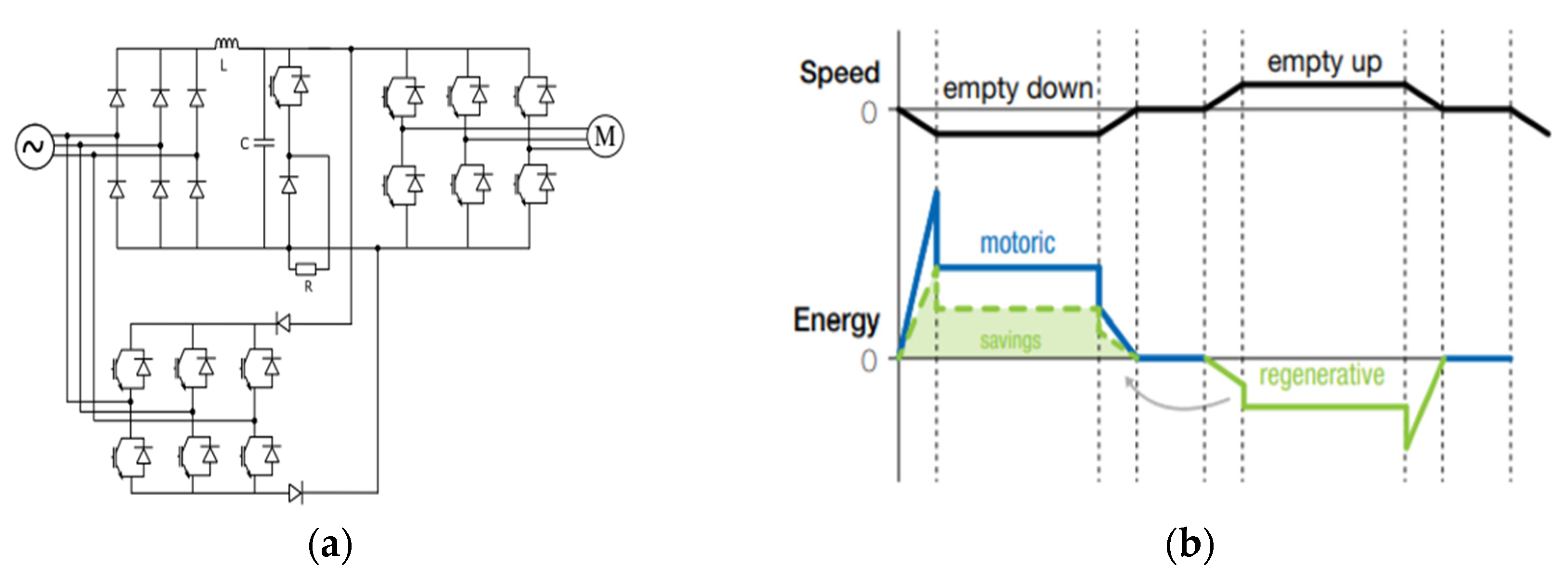 Energies 16 04716 g021