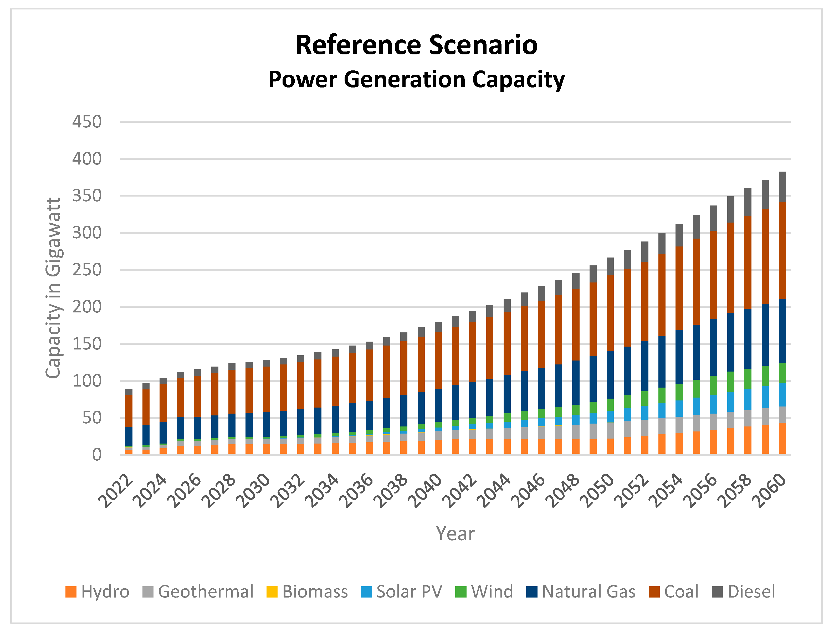 Energies 16 04719 g006