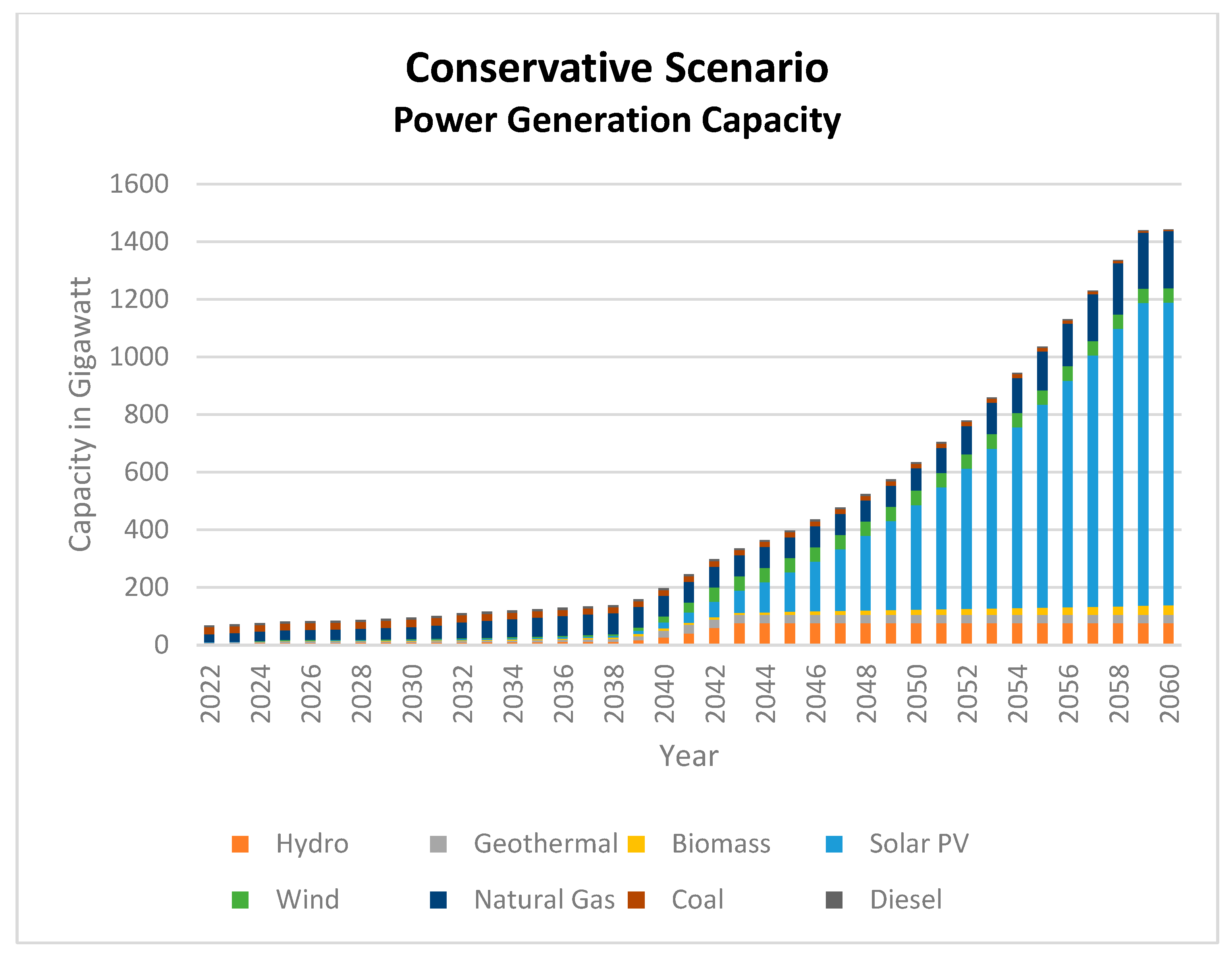 Energies 16 04719 g008