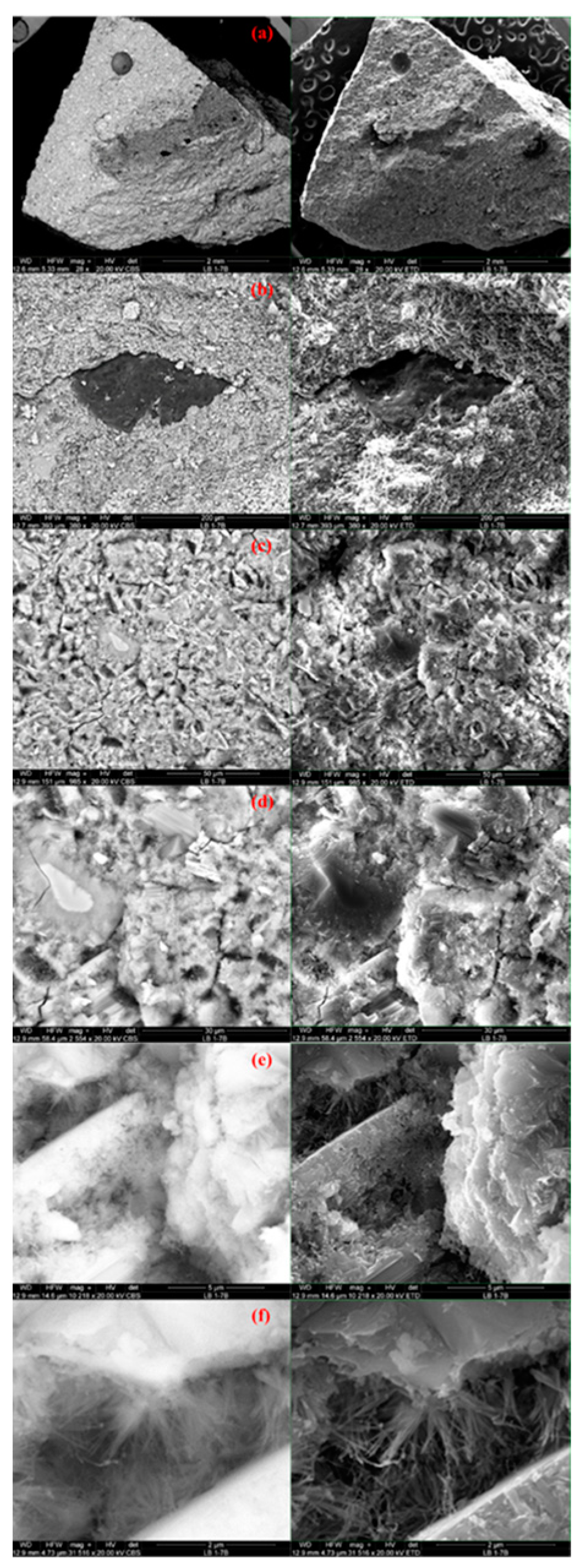 Energies 16 04727 g008 Energies 16 04727 g008