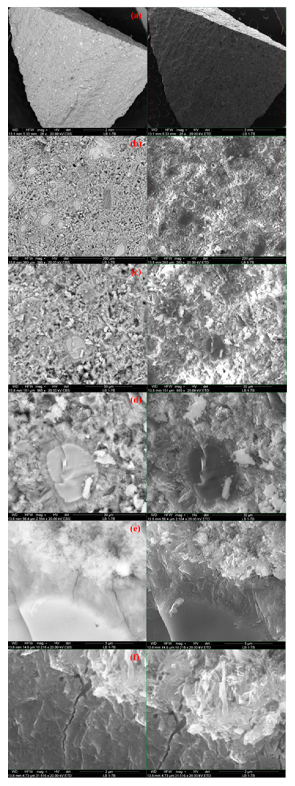 Energies 16 04727 g014 Energies 16 04727 g014