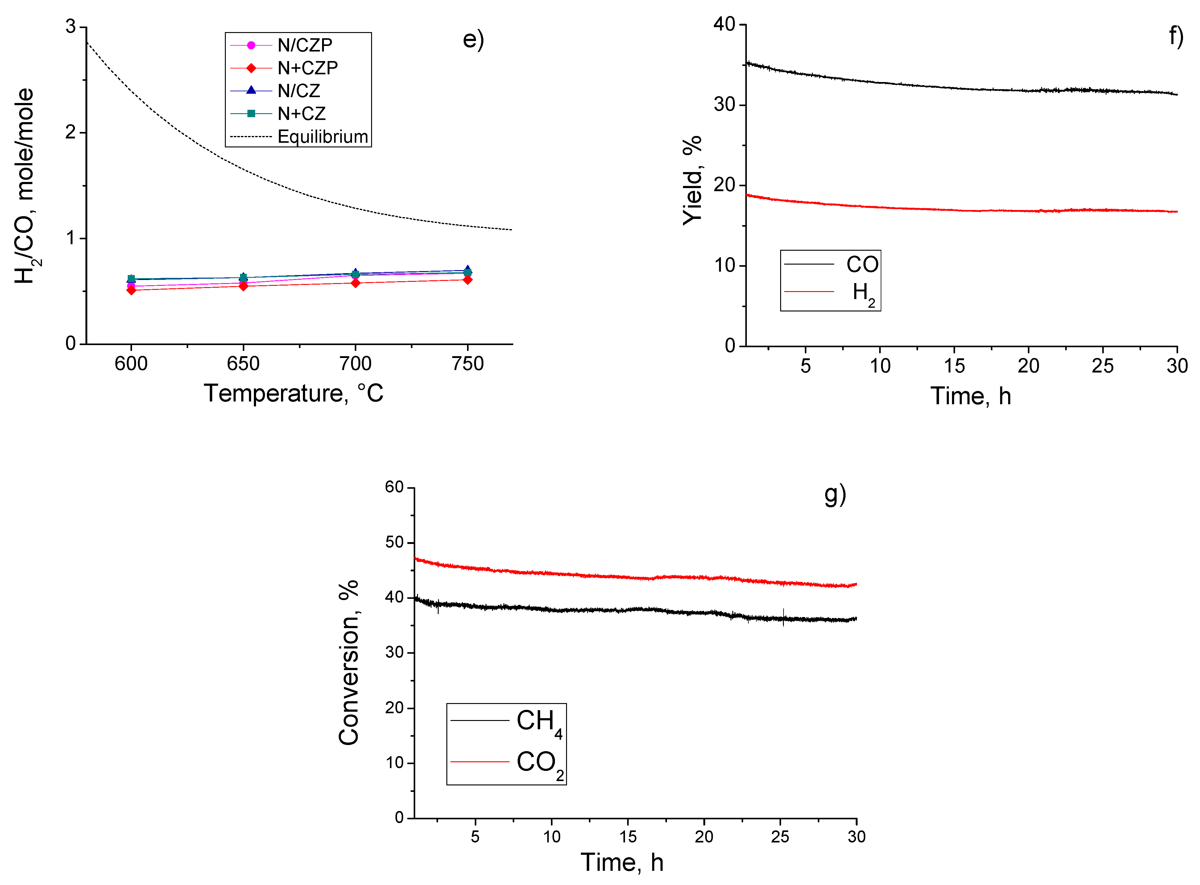 Energies 16 04729 g008b