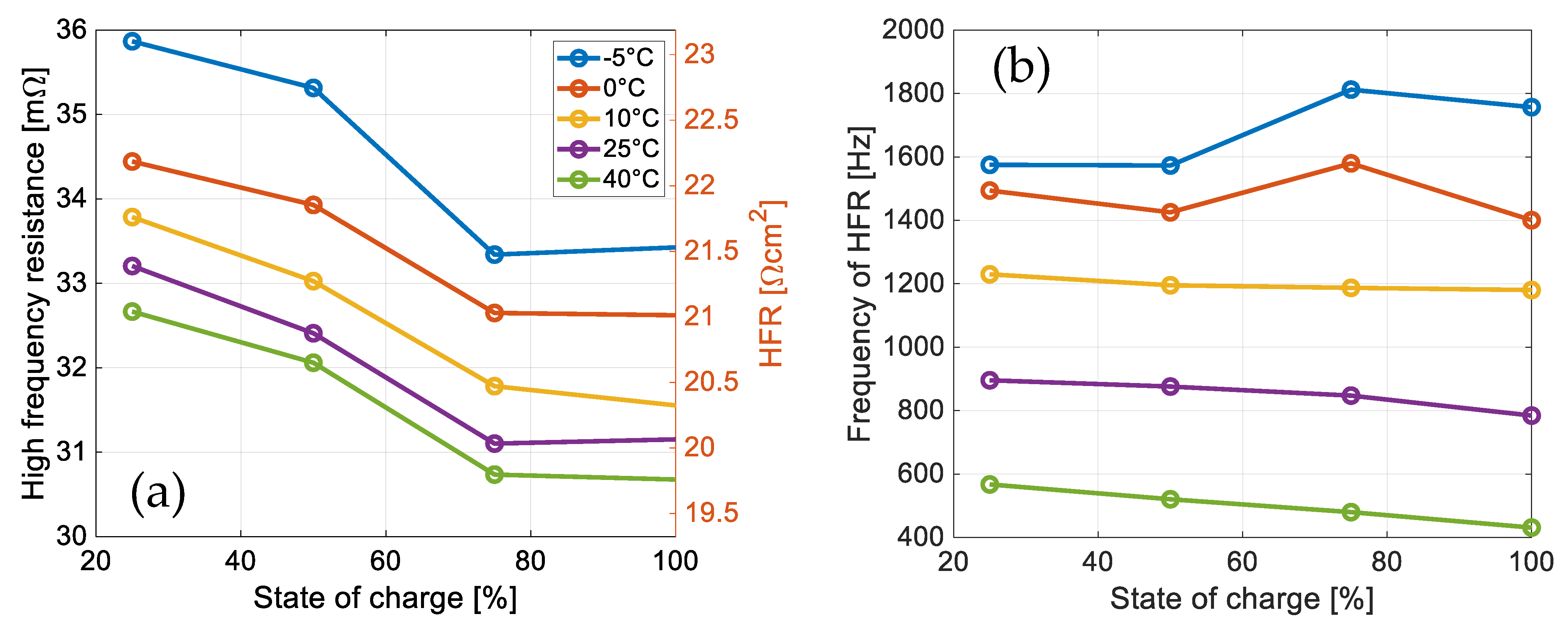 Energies 16 04730 g002
