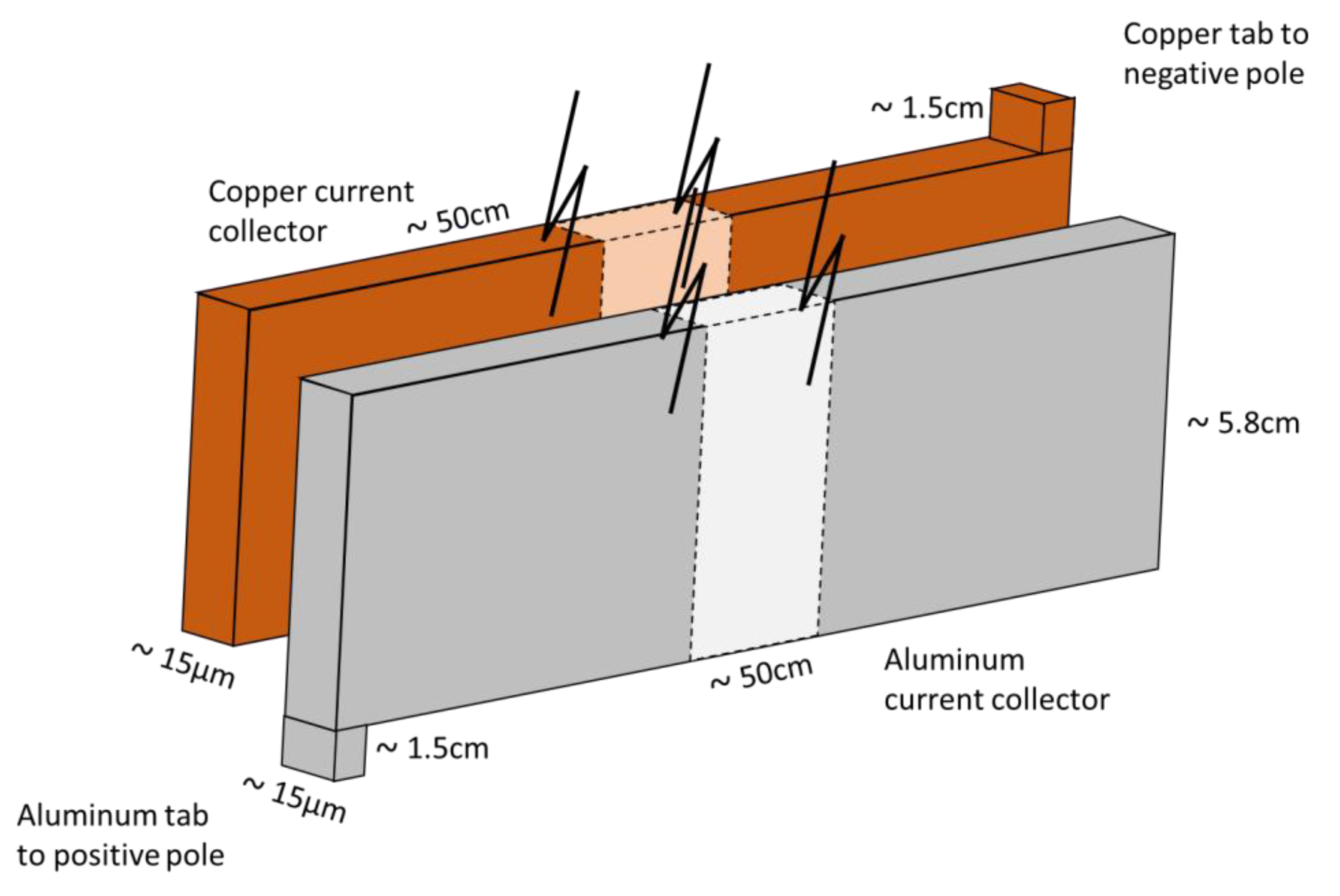 Energies 16 04730 g004