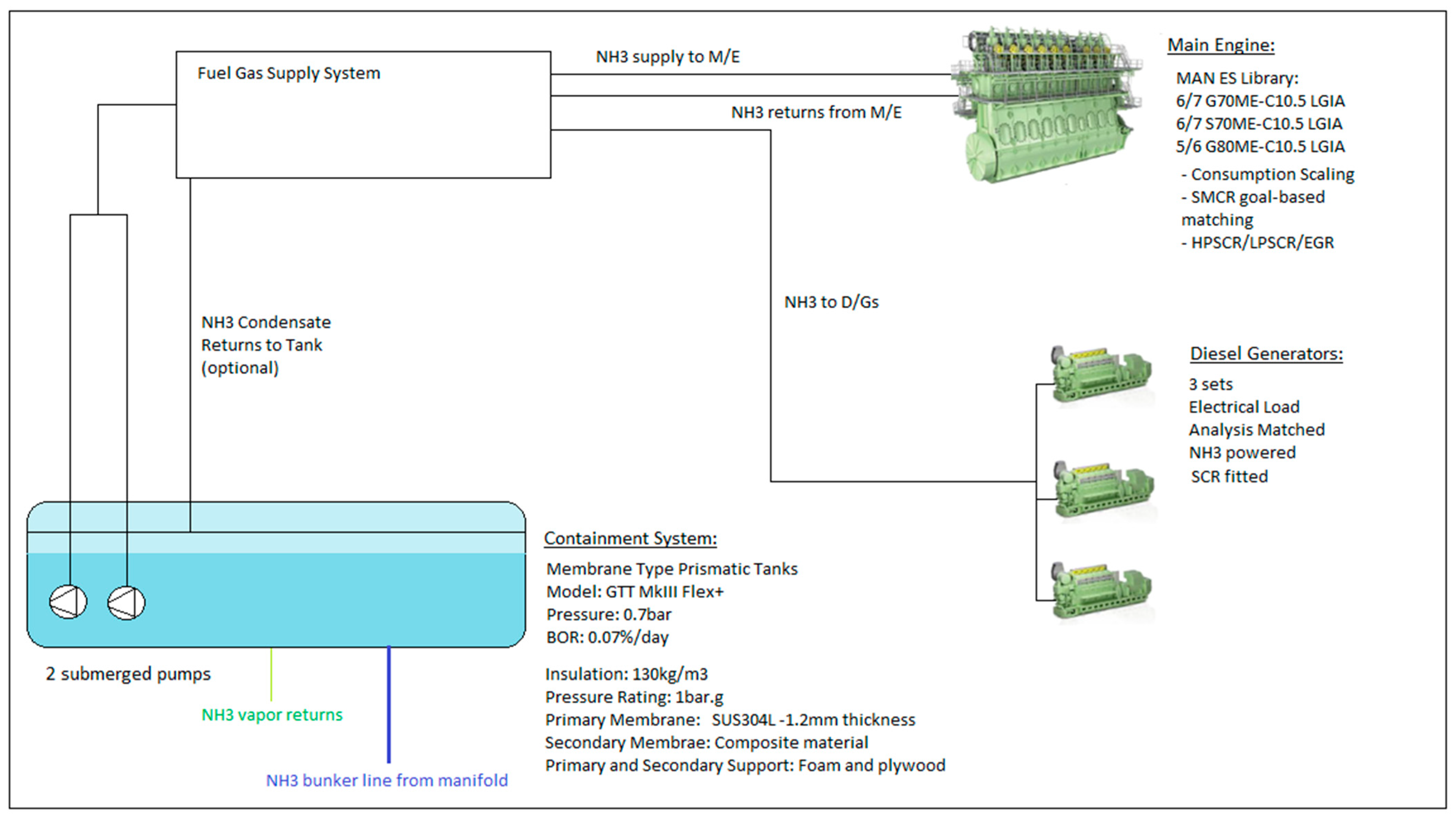 Energies 16 04731 g004