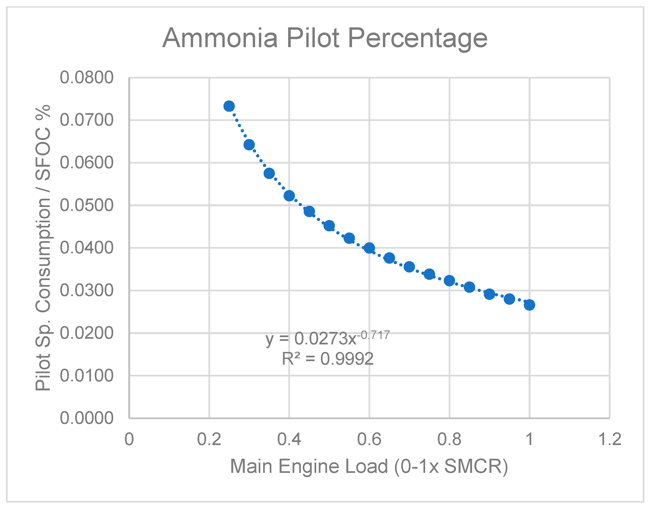 Energies 16 04731 g006