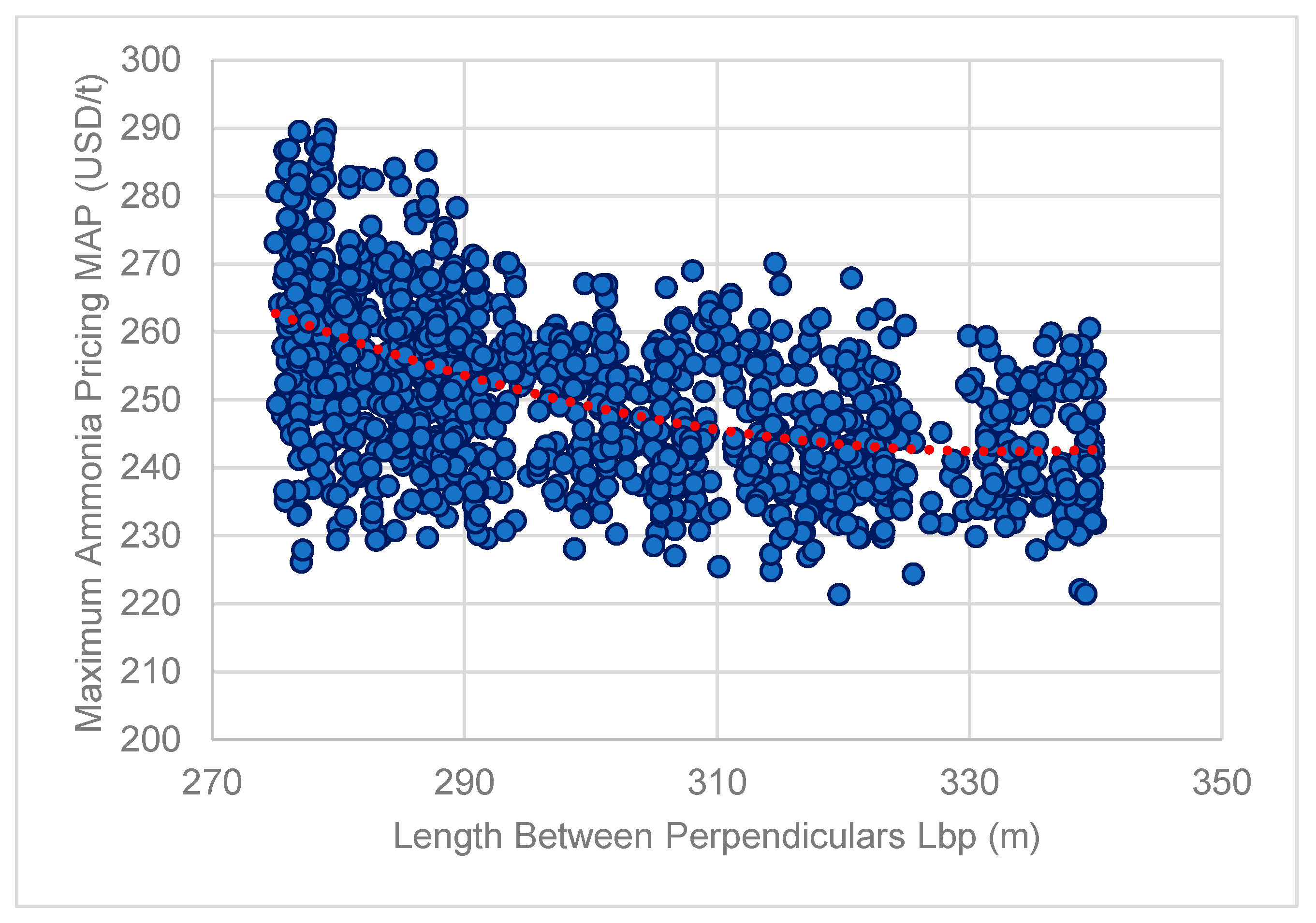 Energies 16 04731 g008