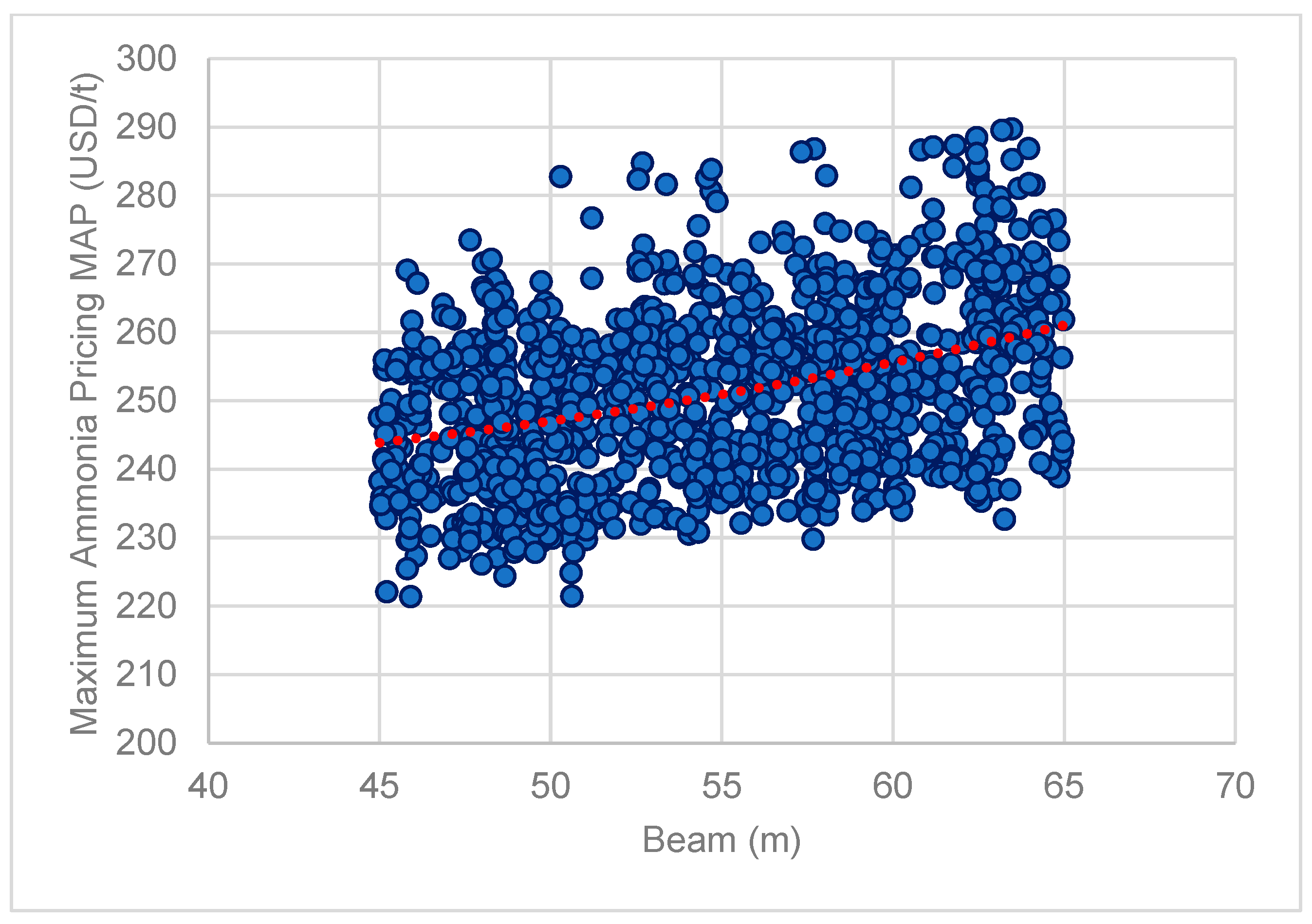 Energies 16 04731 g009
