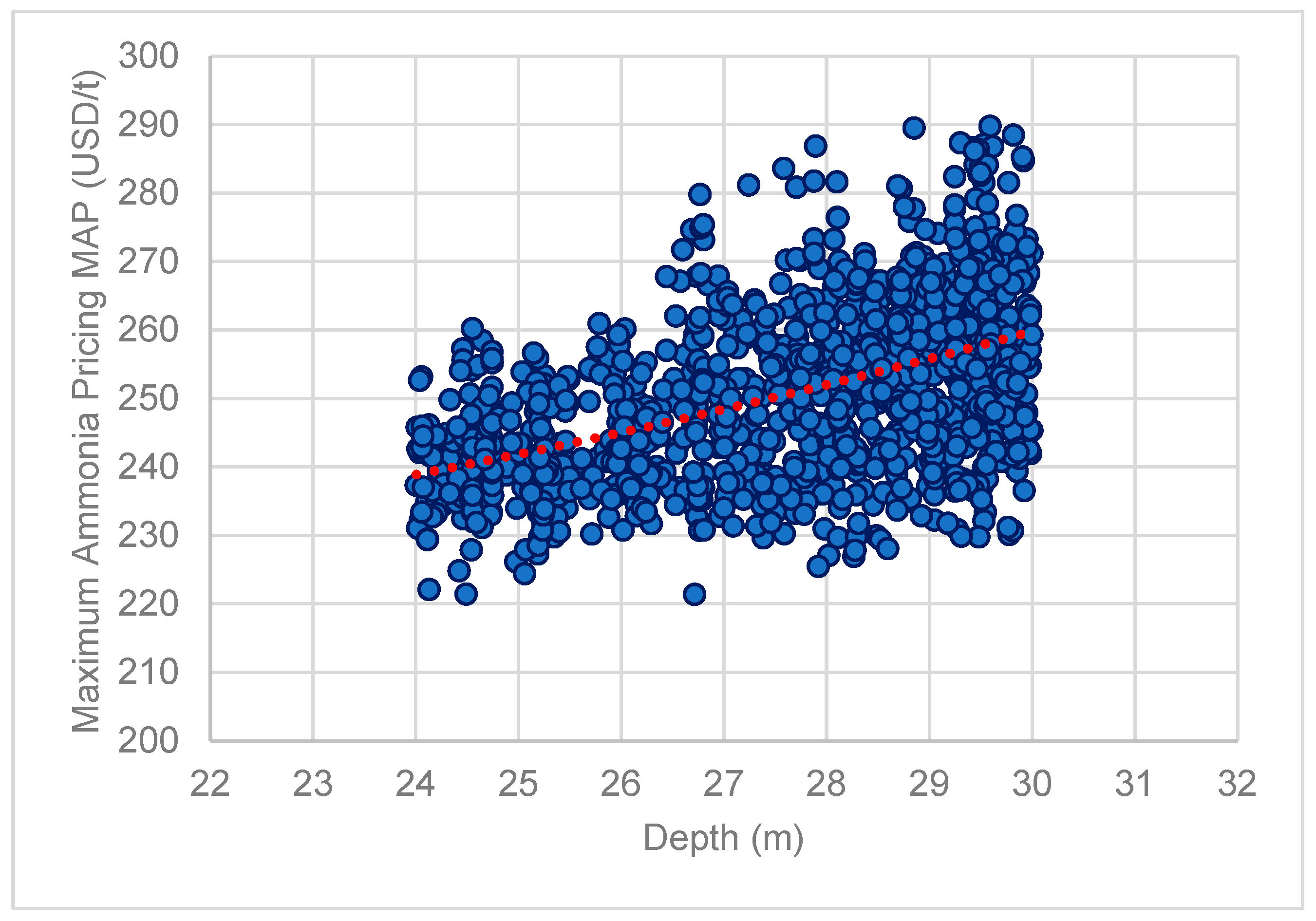 Energies 16 04731 g010