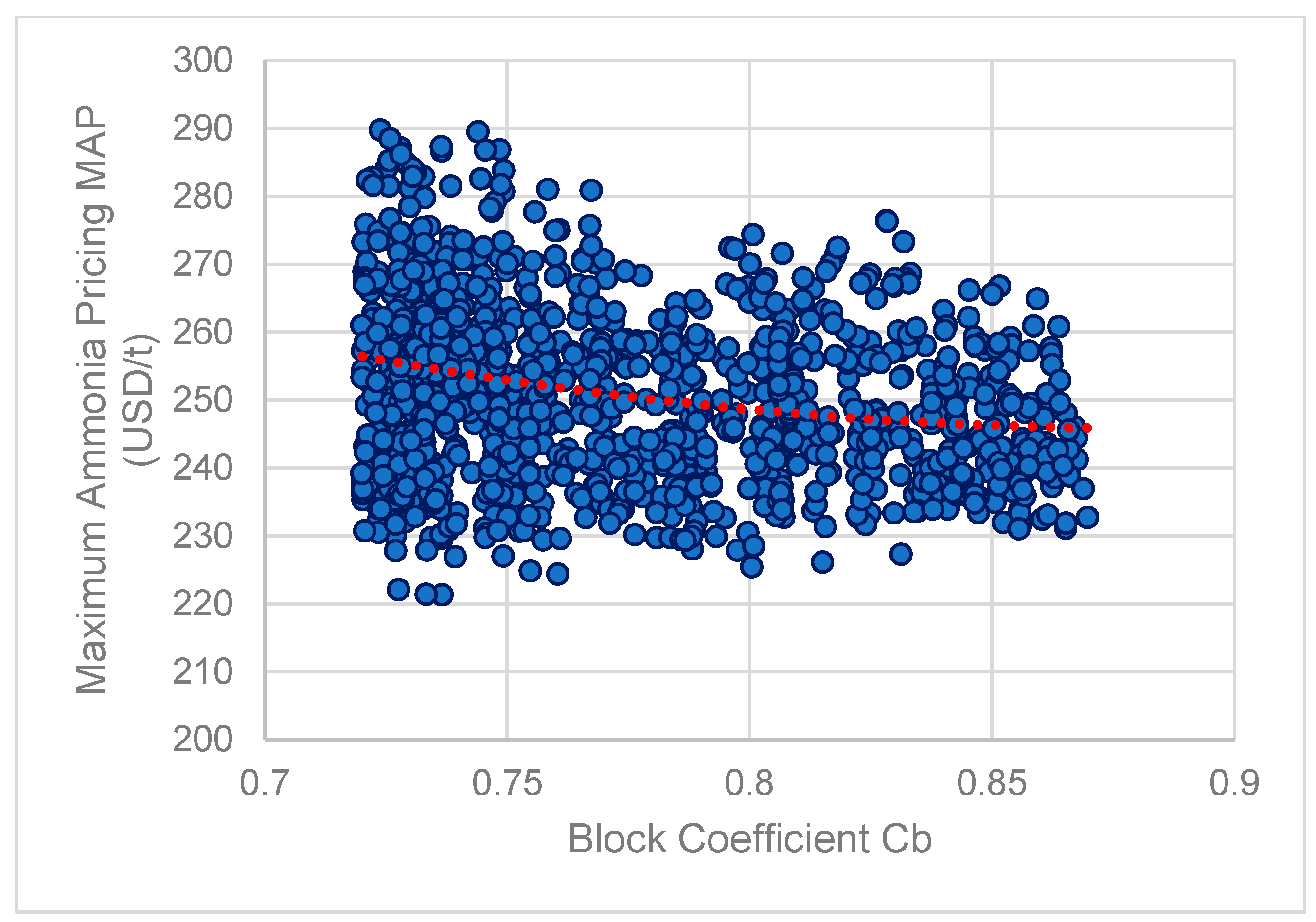 Energies 16 04731 g011