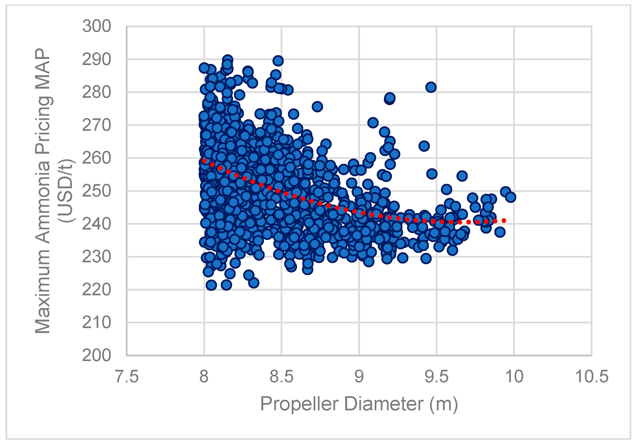 Energies 16 04731 g012