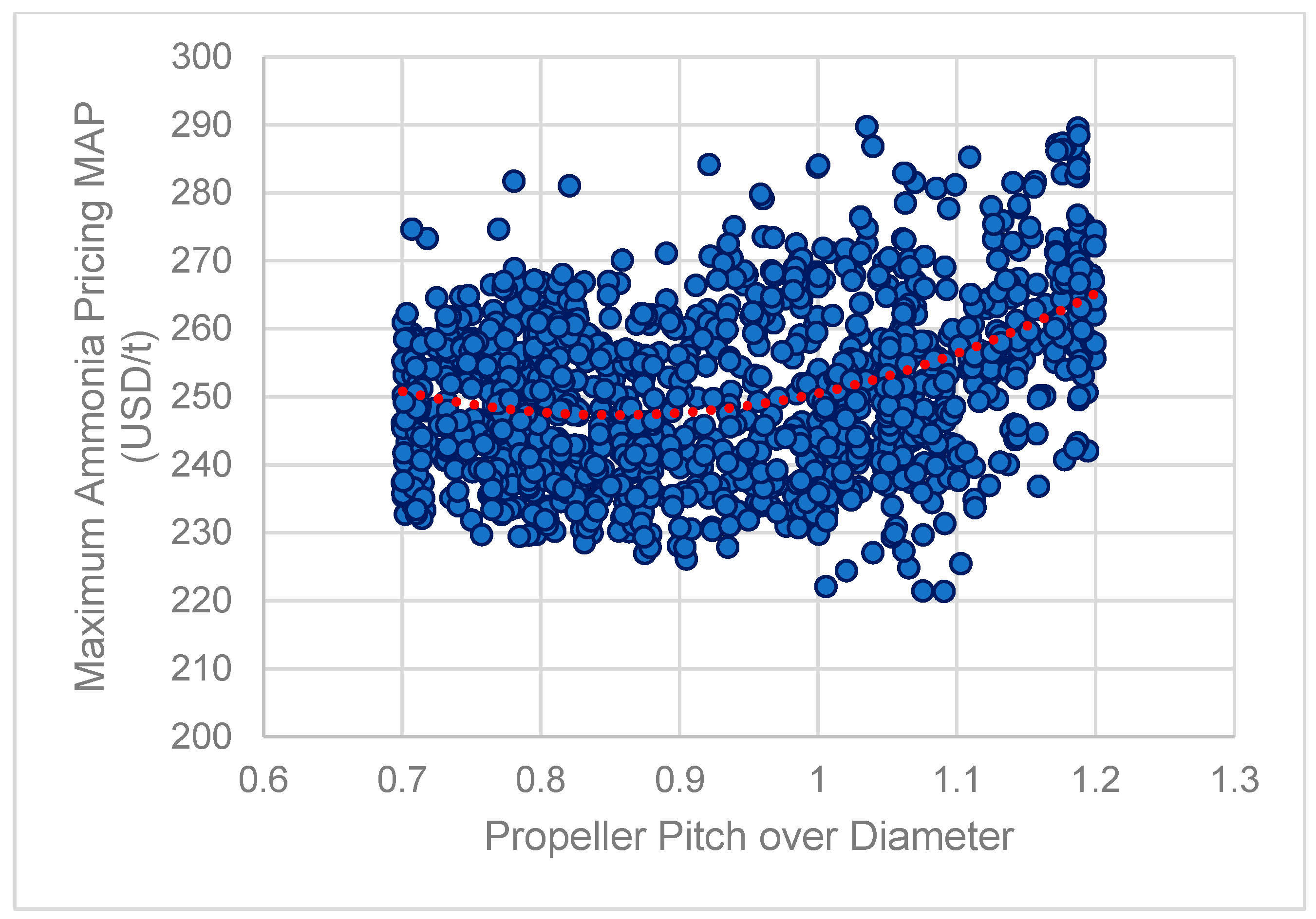 Energies 16 04731 g013