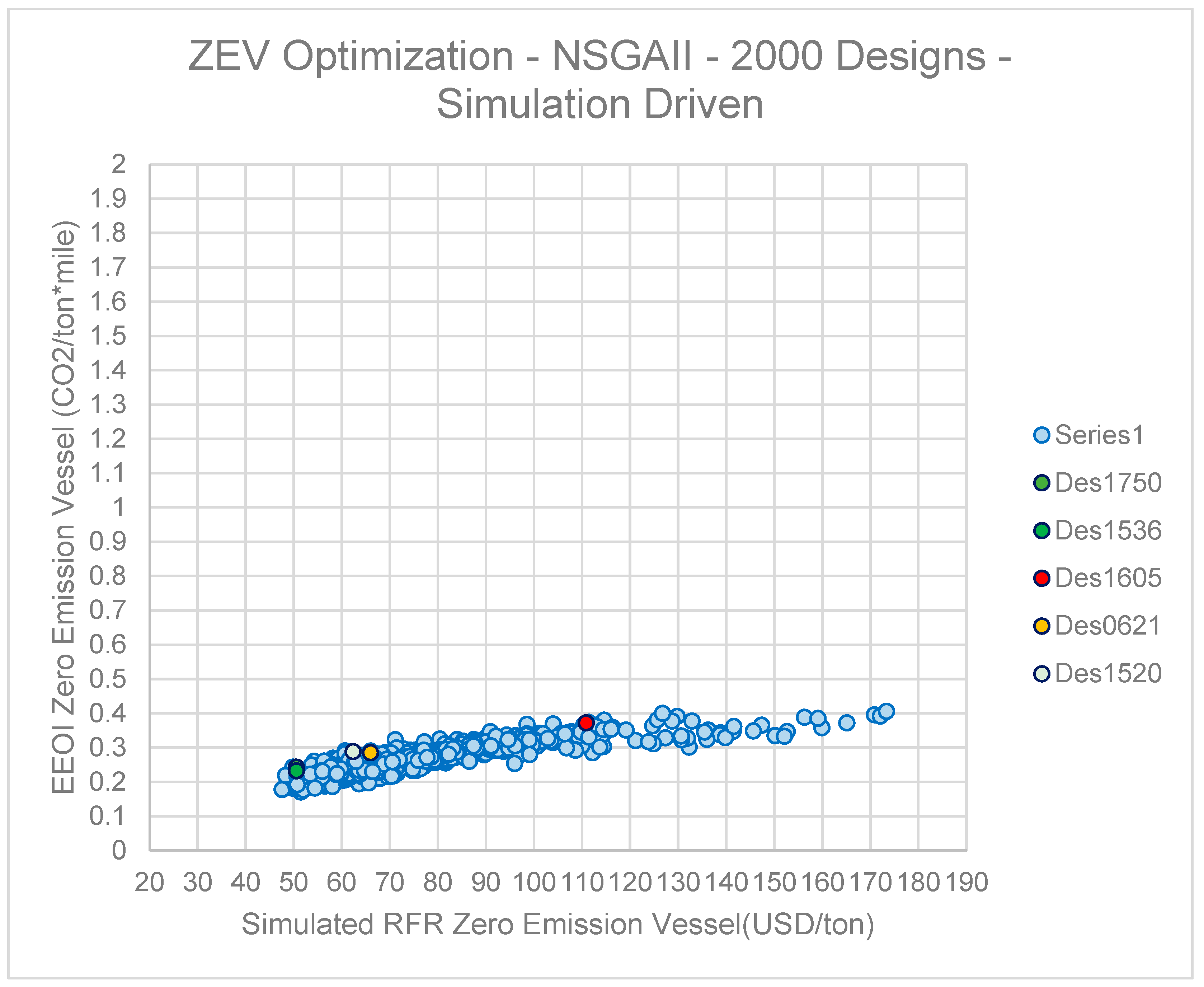 Energies 16 04731 g014