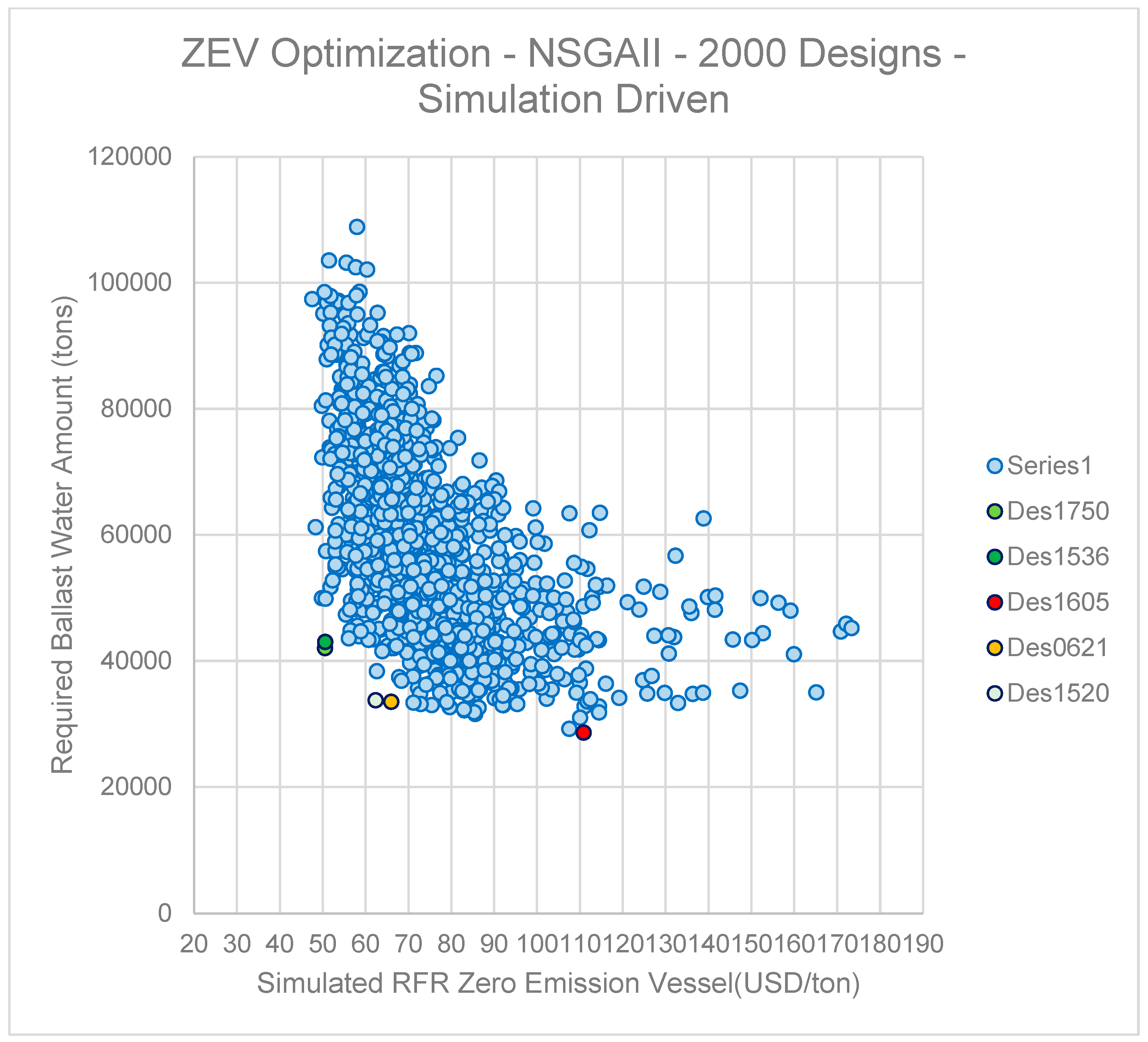 Energies 16 04731 g015